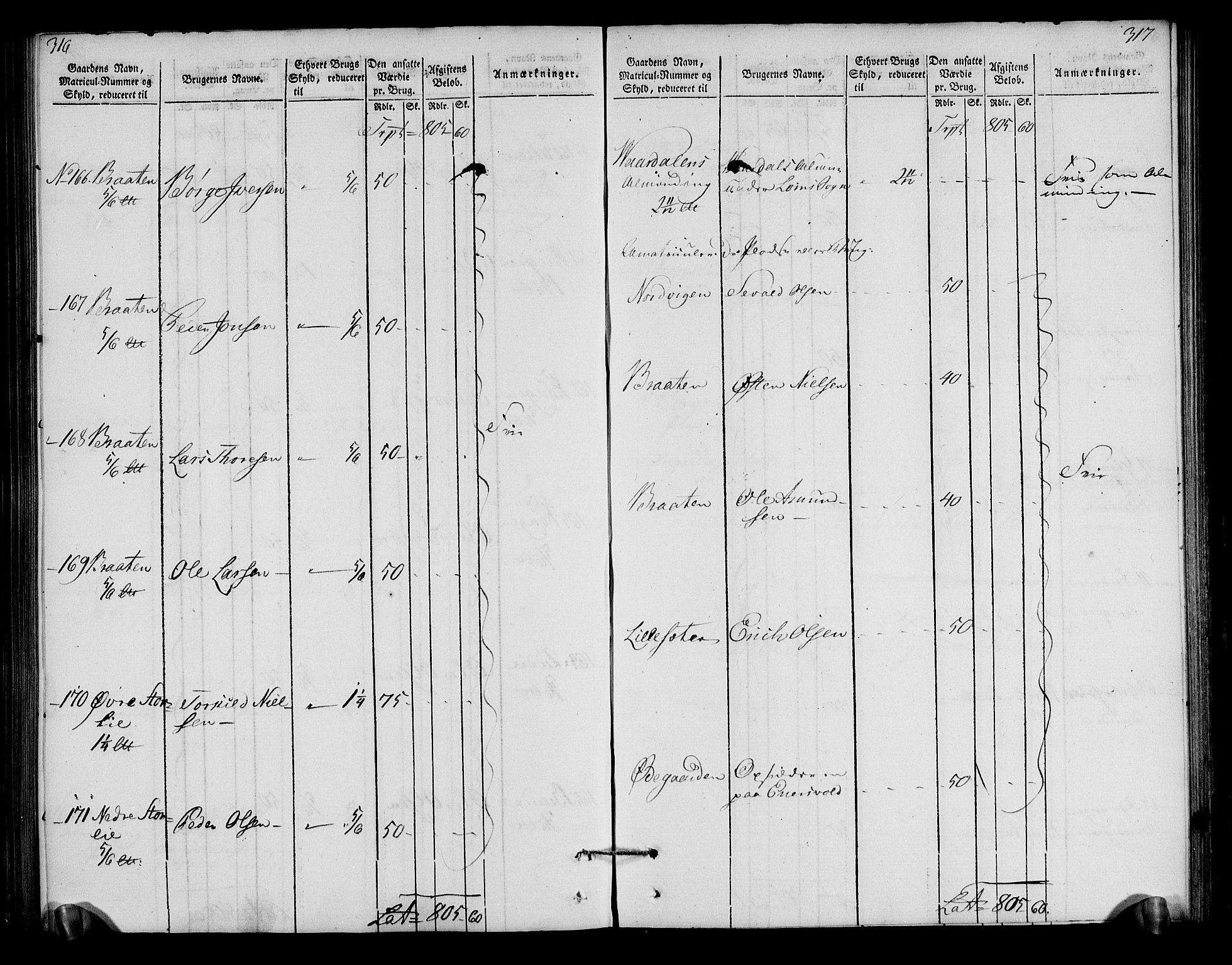 Rentekammeret inntil 1814, Realistisk ordnet avdeling, RA/EA-4070/N/Ne/Nea/L0040: Gudbrandsdalen fogderi. Oppebørselsregister, 1803-1804, p. 164