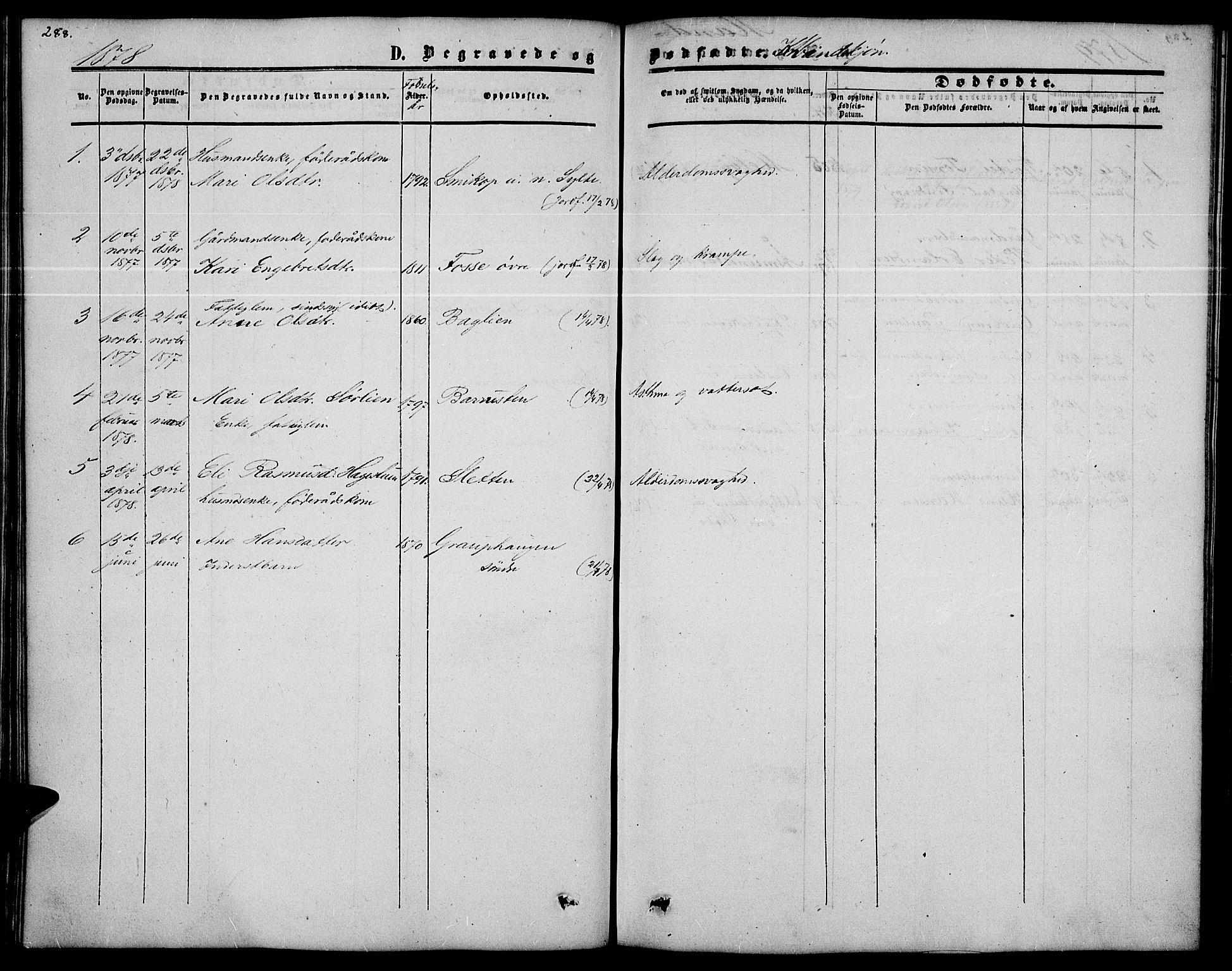 Nord-Fron prestekontor, SAH/PREST-080/H/Ha/Hab/L0002: Parish register (copy) no. 2, 1851-1883, p. 288