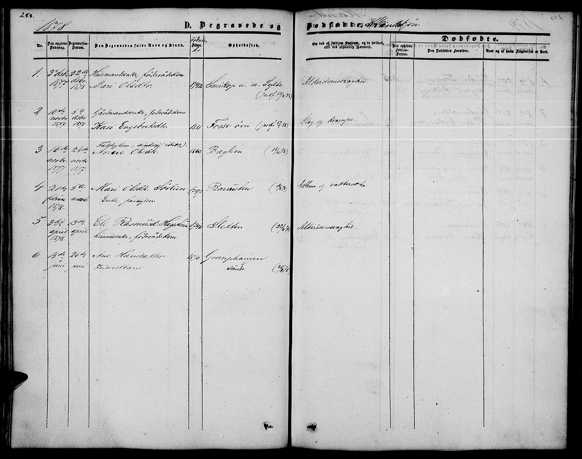 Nord-Fron prestekontor, AV/SAH-PREST-080/H/Ha/Hab/L0002: Parish register (copy) no. 2, 1851-1883, p. 288