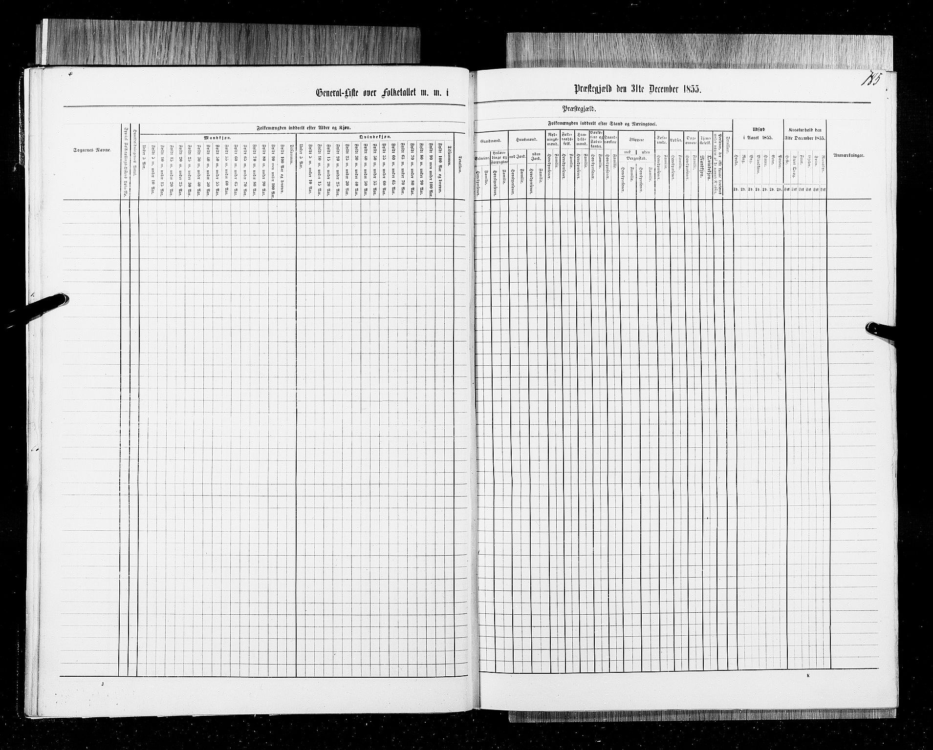 RA, Census 1855, vol. 6B: Nordland amt og Finnmarken amt, 1855, p. 185