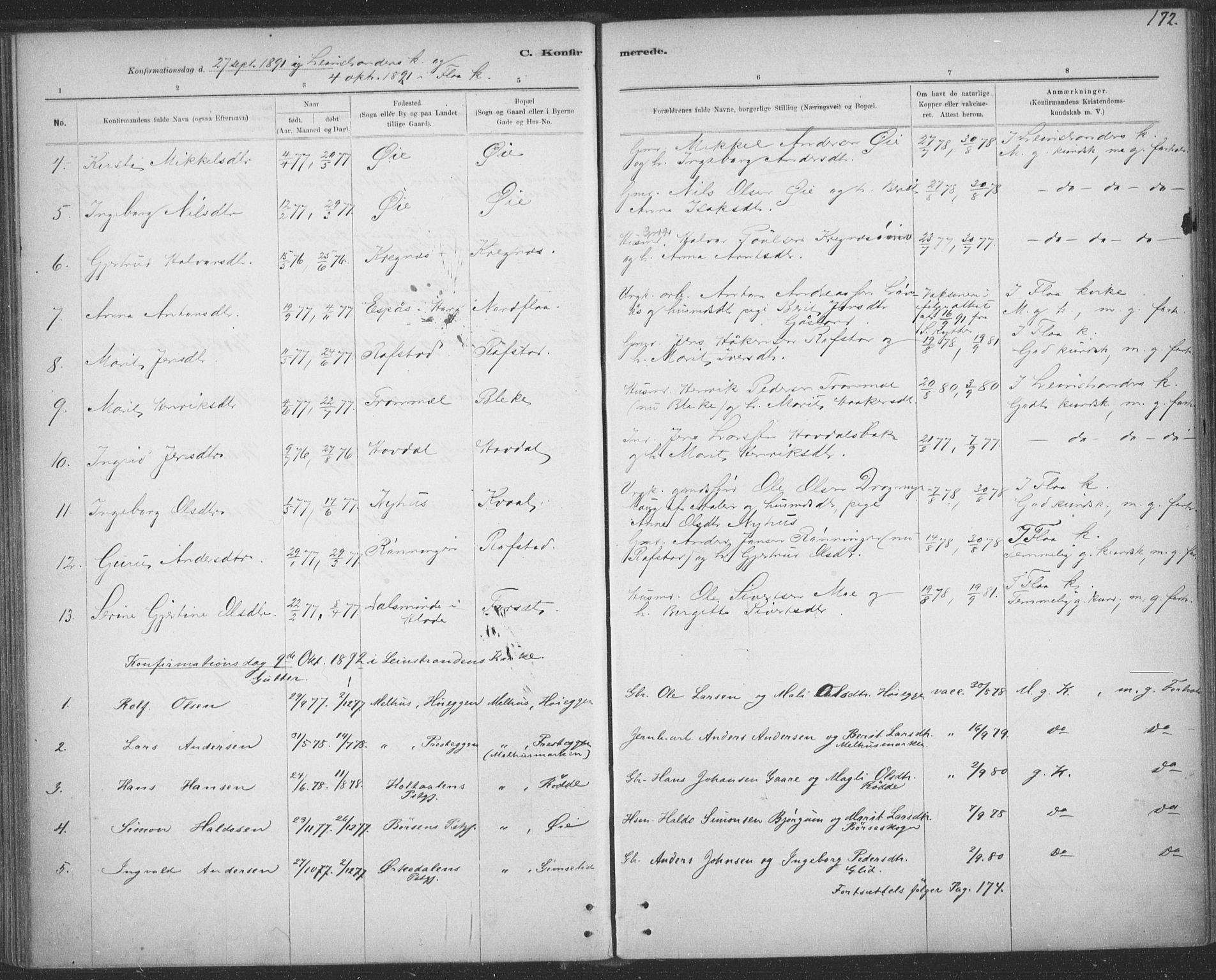 Ministerialprotokoller, klokkerbøker og fødselsregistre - Sør-Trøndelag, SAT/A-1456/691/L1085: Parish register (official) no. 691A17, 1887-1908, p. 172