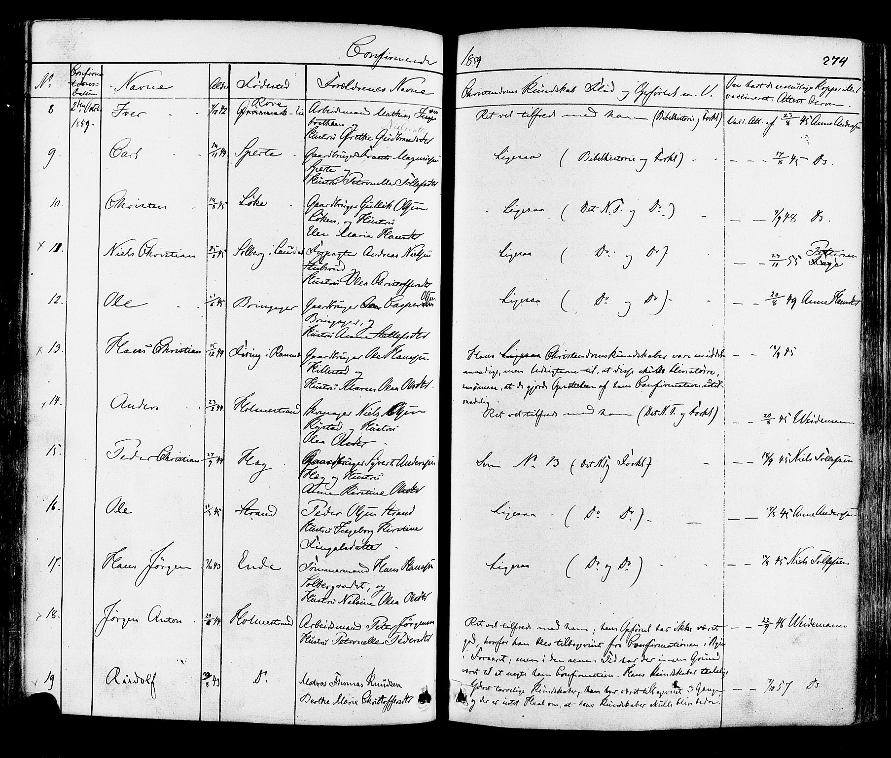 Botne kirkebøker, AV/SAKO-A-340/F/Fa/L0006: Parish register (official) no. I 6, 1836-1877, p. 274
