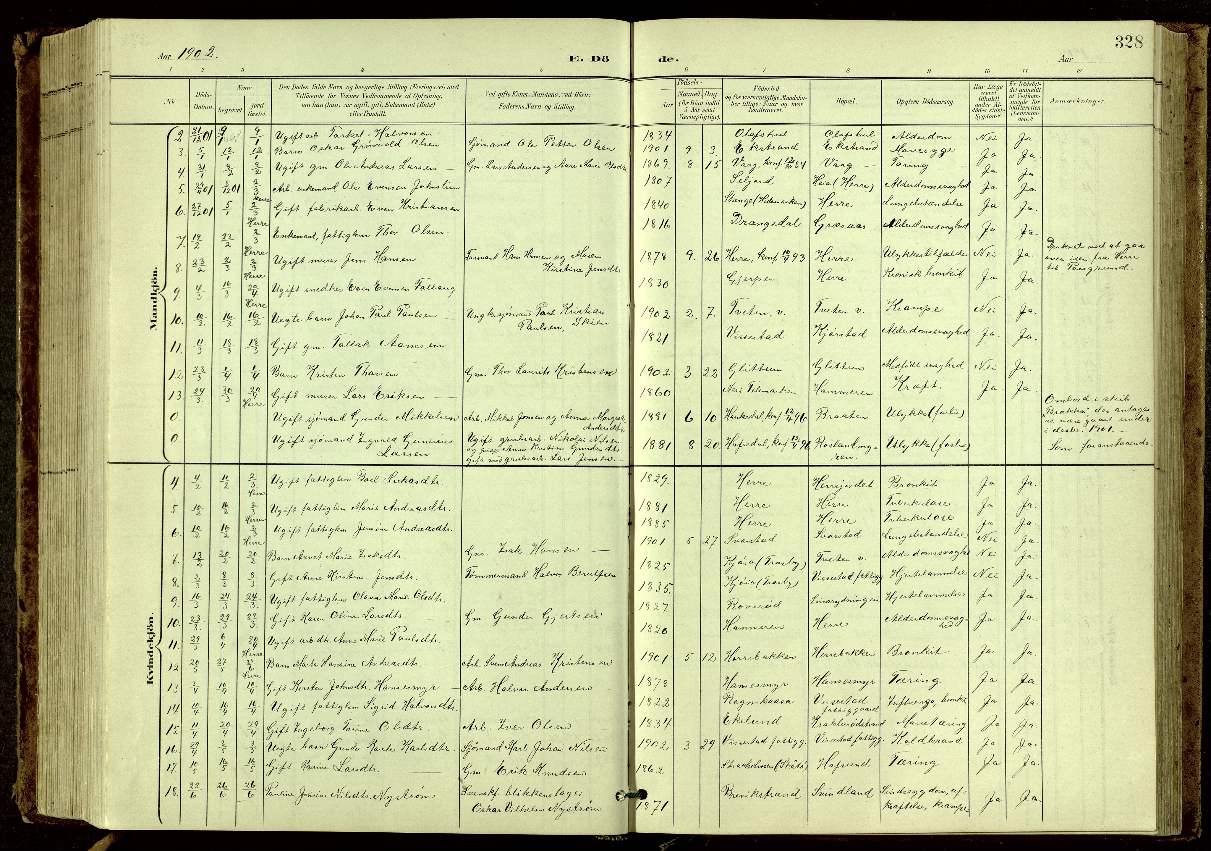 Bamble kirkebøker, SAKO/A-253/G/Ga/L0010: Parish register (copy) no. I 10, 1901-1919, p. 328