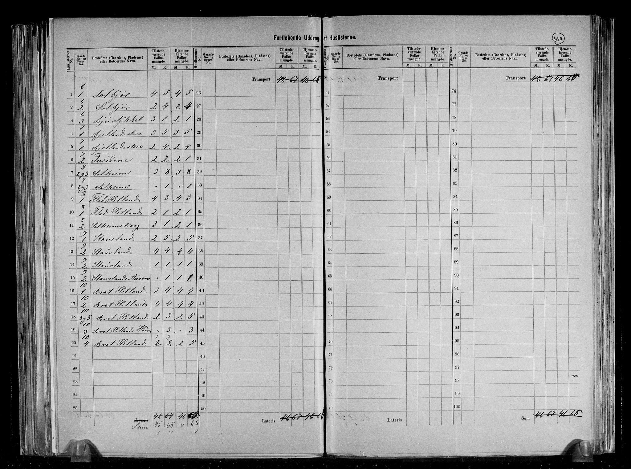 RA, 1891 census for 1132 Fister, 1891, p. 7