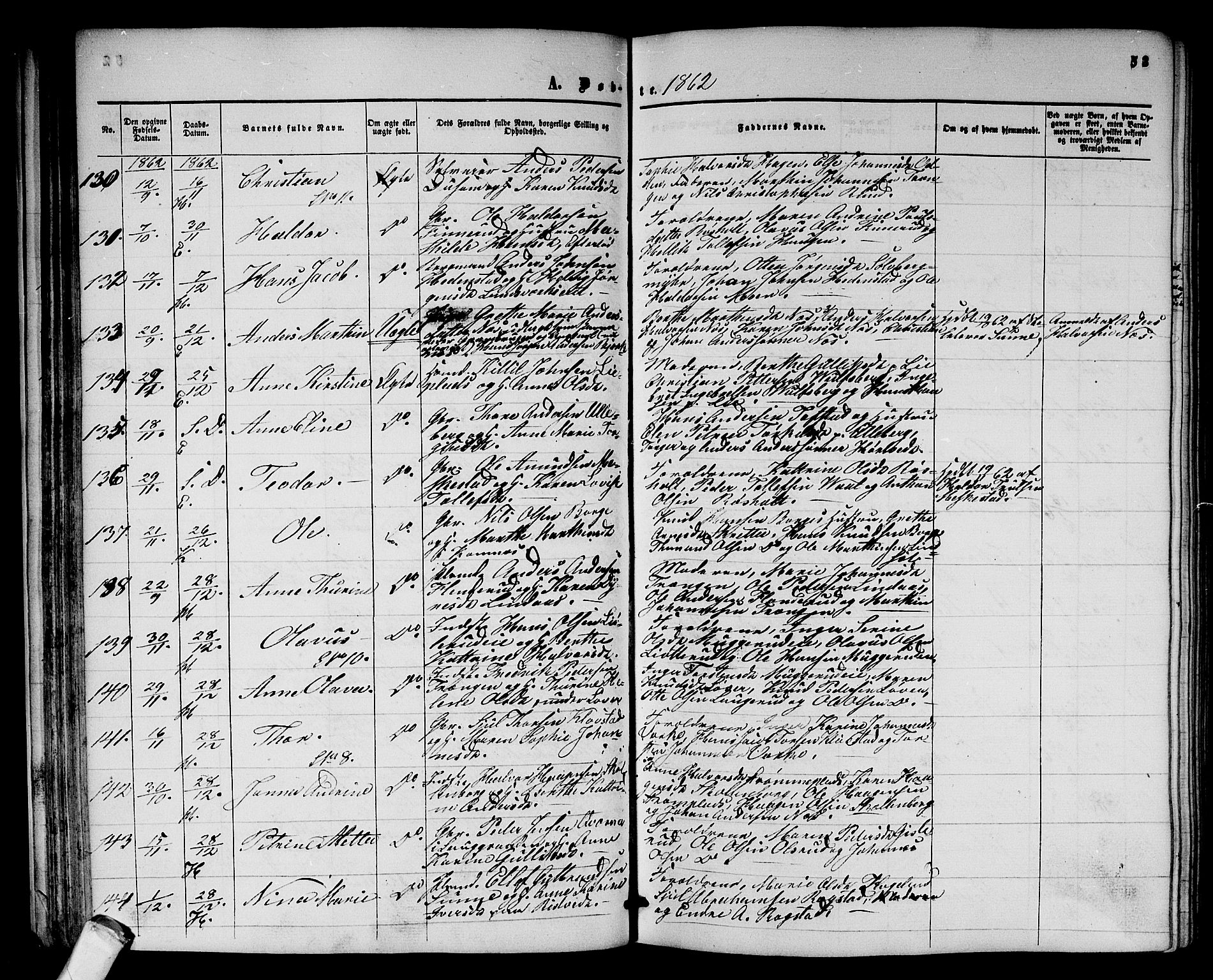 Sandsvær kirkebøker, AV/SAKO-A-244/G/Ga/L0005: Parish register (copy) no. I 5, 1857-1873, p. 53