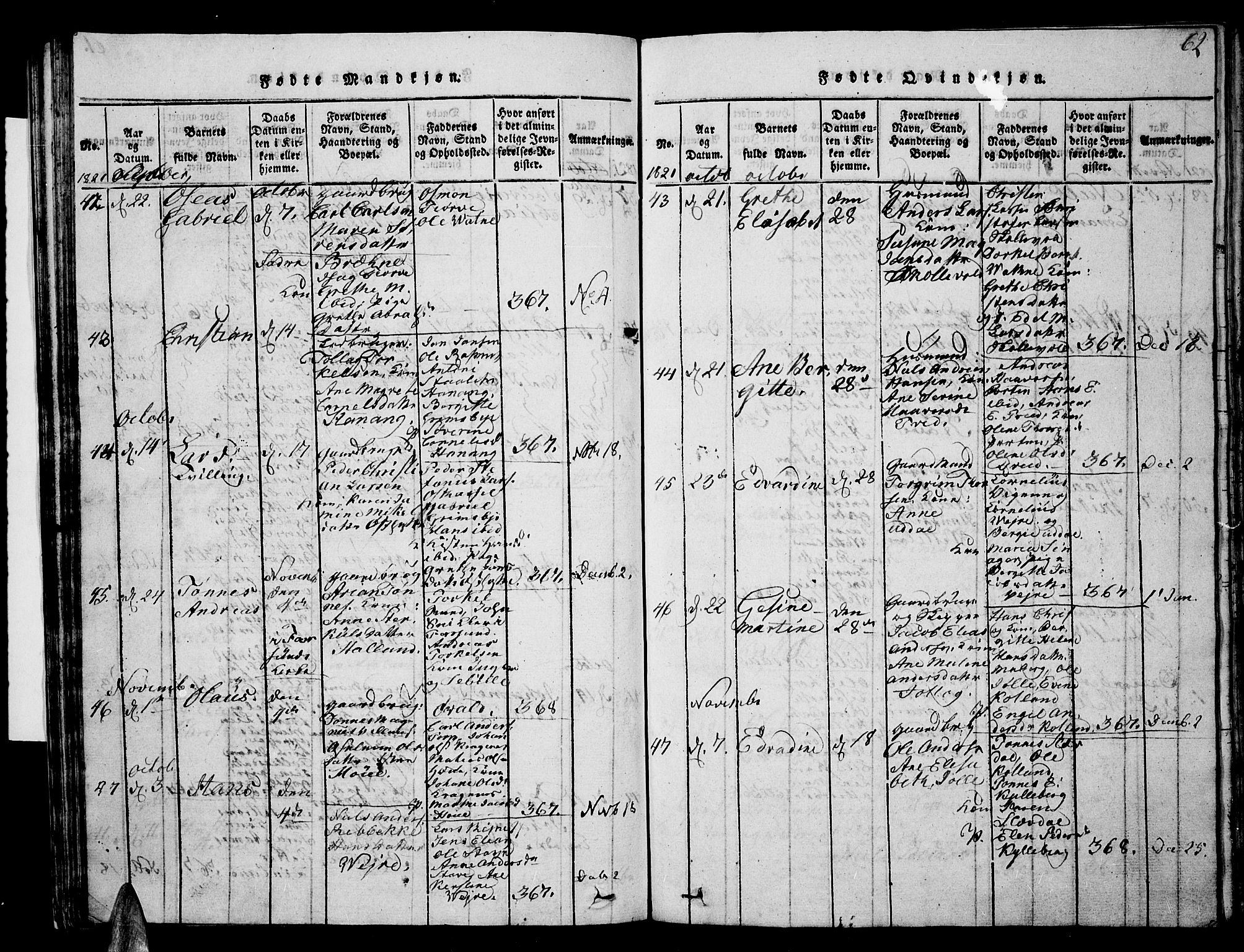 Lista sokneprestkontor, AV/SAK-1111-0027/F/Fb/L0001: Parish register (copy) no. B 1, 1816-1832, p. 62