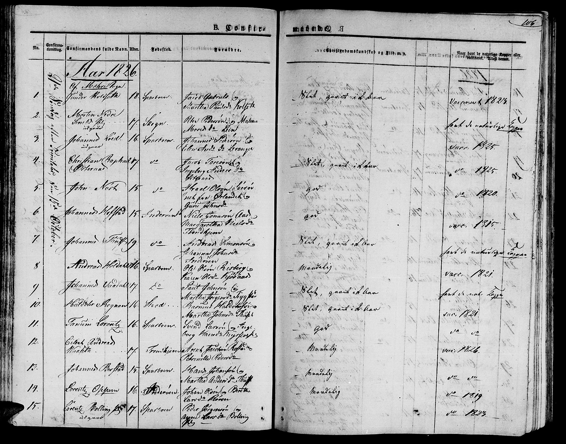 Ministerialprotokoller, klokkerbøker og fødselsregistre - Nord-Trøndelag, SAT/A-1458/735/L0336: Parish register (official) no. 735A05 /1, 1825-1835, p. 106