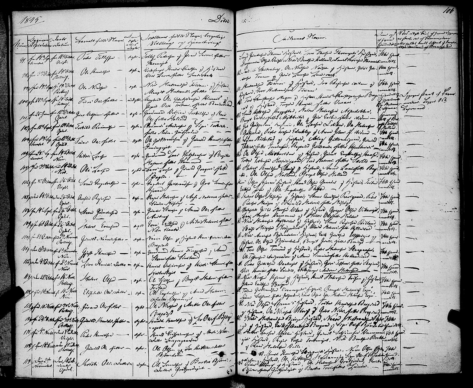 Rollag kirkebøker, AV/SAKO-A-240/F/Fa/L0007: Parish register (official) no. I 7, 1828-1847, p. 106