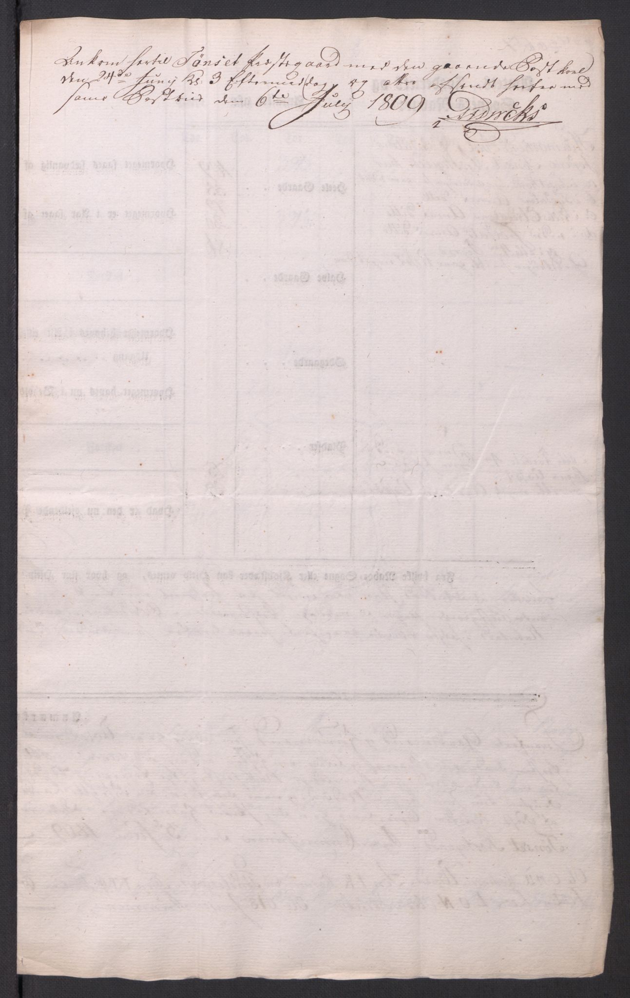 Regjeringskommisjonen 1807-1810, 1. kontor/byrå, AV/RA-EA-2871/Dd/L0014: Kornavl: De utfyldte skjemaer fra sognekommisjonene i Kristiania og Kristiansand stift, 1809, p. 104