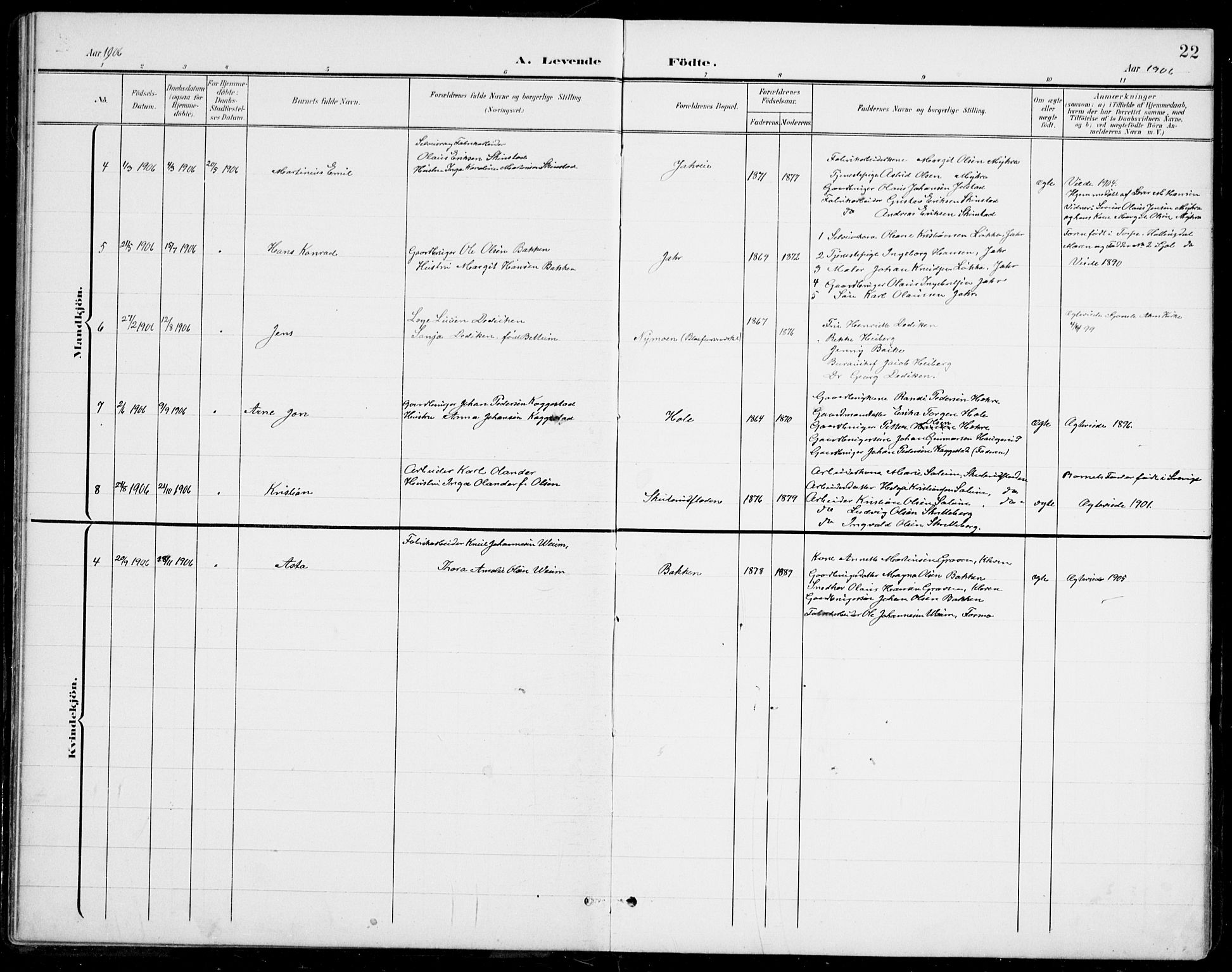 Modum kirkebøker, AV/SAKO-A-234/G/Gb/L0001: Parish register (copy) no. II 1, 1901-1942, p. 22