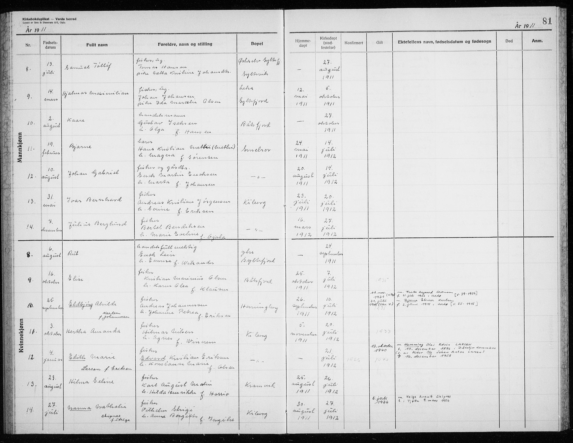 Vardø sokneprestkontor, AV/SATØ-S-1332/H/Hc/L0006kirkerekon: Other parish register no. 6, 1900-1925, p. 81