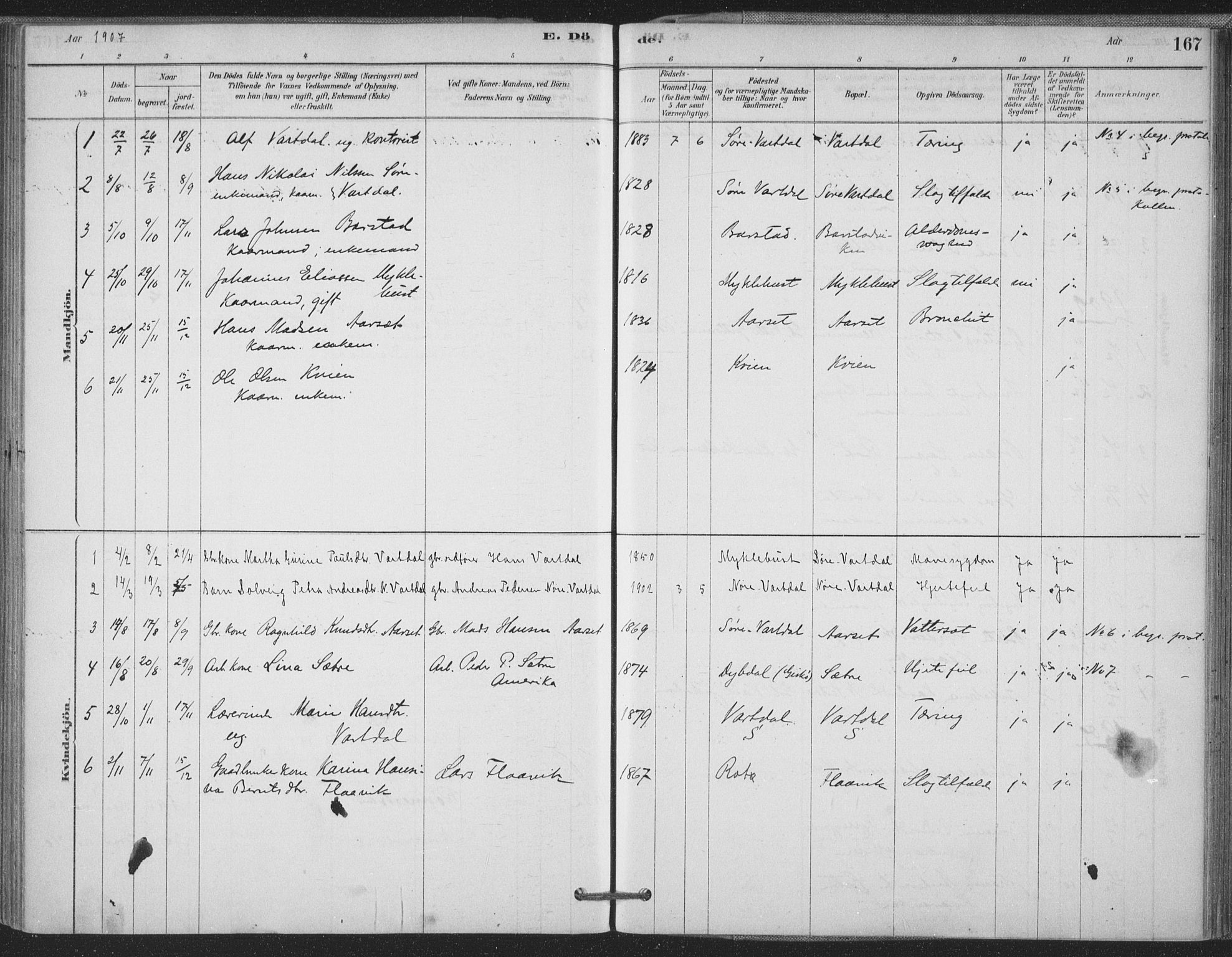 Ministerialprotokoller, klokkerbøker og fødselsregistre - Møre og Romsdal, AV/SAT-A-1454/514/L0199: Parish register (official) no. 514A01, 1878-1912, p. 167