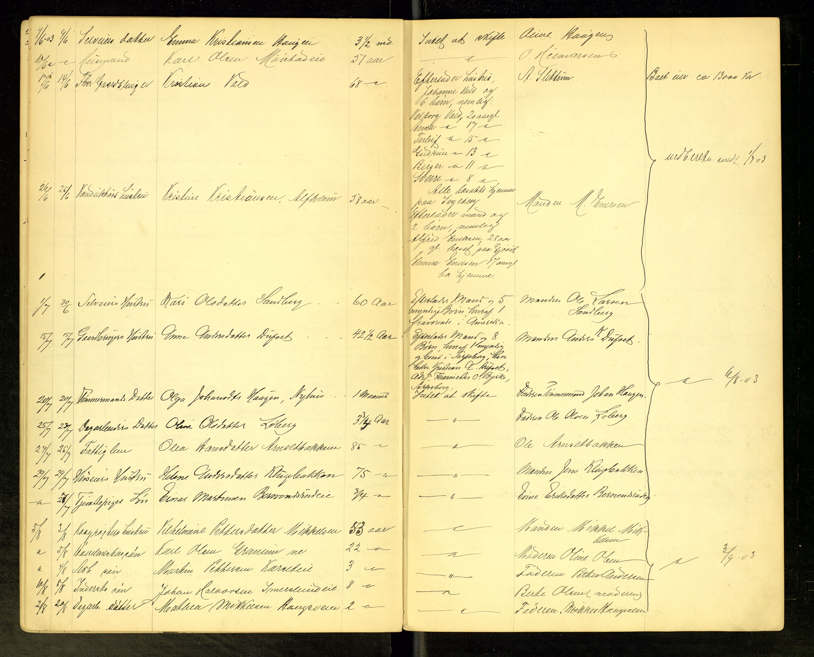 Vang, Hedmark, lensmannskontor, AV/SAH-LHV-018/H/Ha/L0005: Dødsfallsprotokoll, 1900-1908