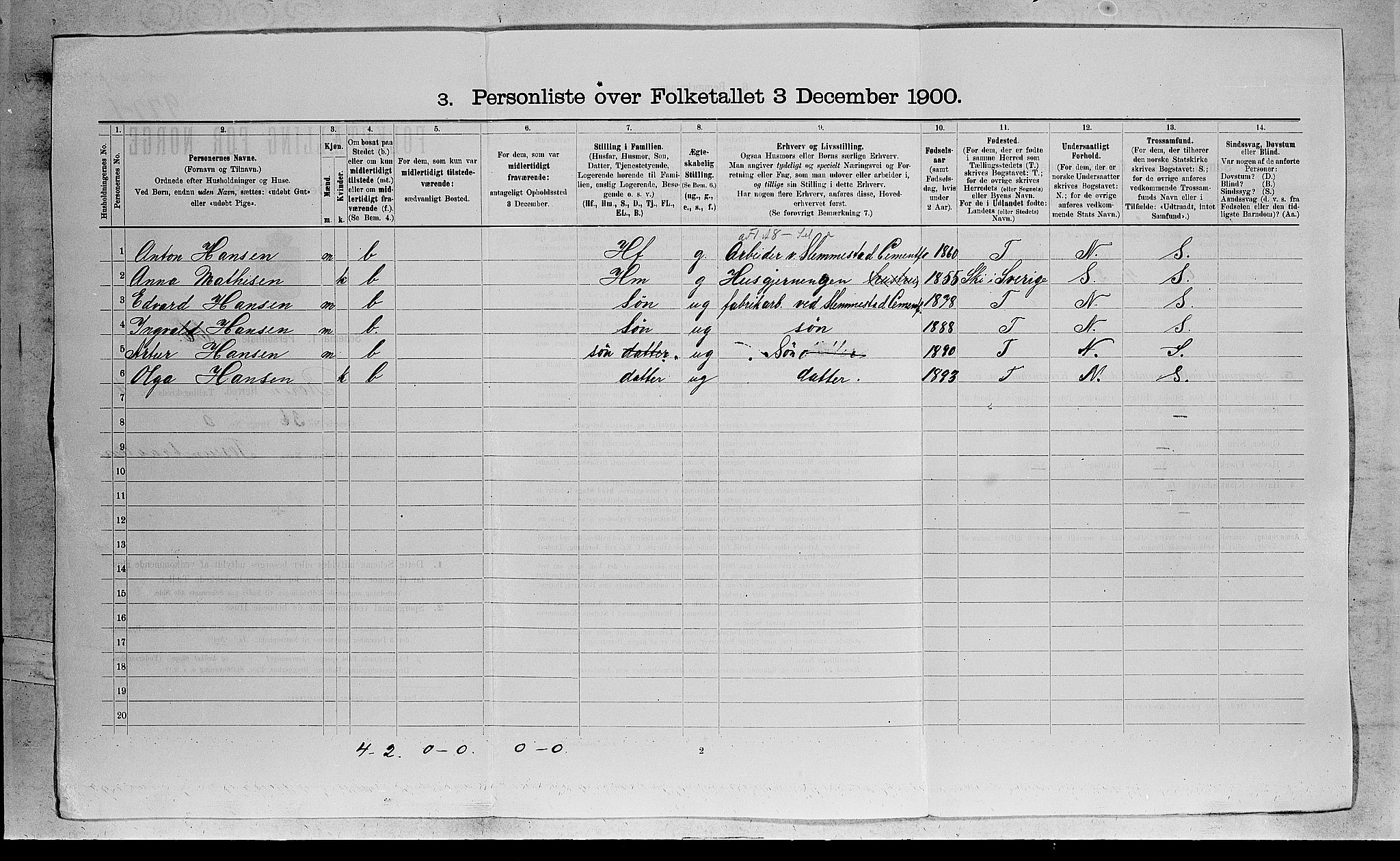 RA, 1900 census for Røyken, 1900, p. 647