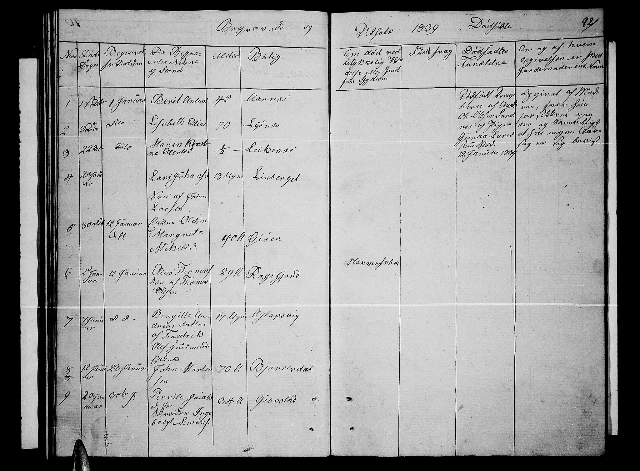 Lenvik sokneprestembete, SATØ/S-1310/H/Ha/Hab/L0002klokker: Parish register (copy) no. 2, 1838-1843, p. 92