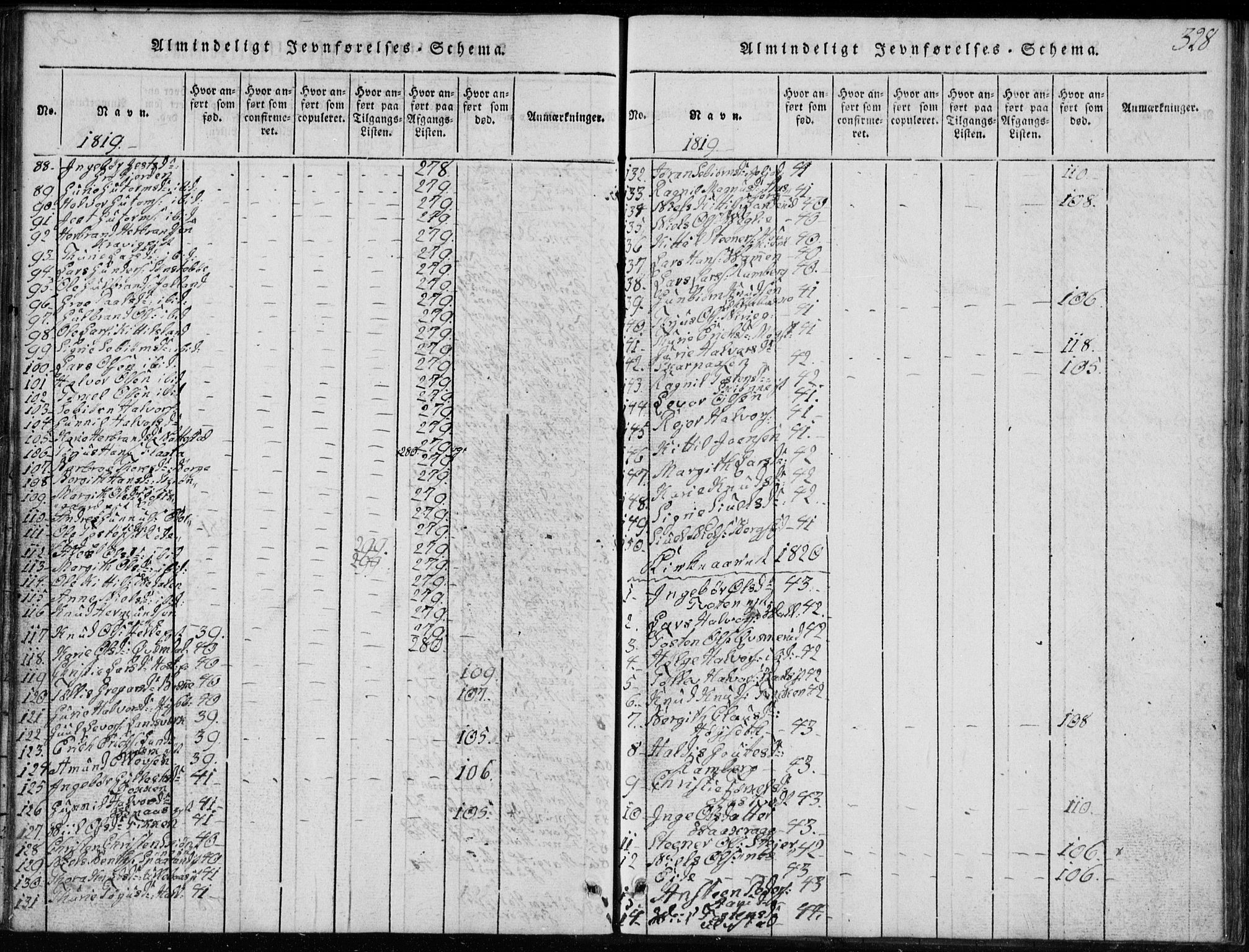 Rollag kirkebøker, AV/SAKO-A-240/G/Ga/L0001: Parish register (copy) no. I 1, 1814-1831, p. 328