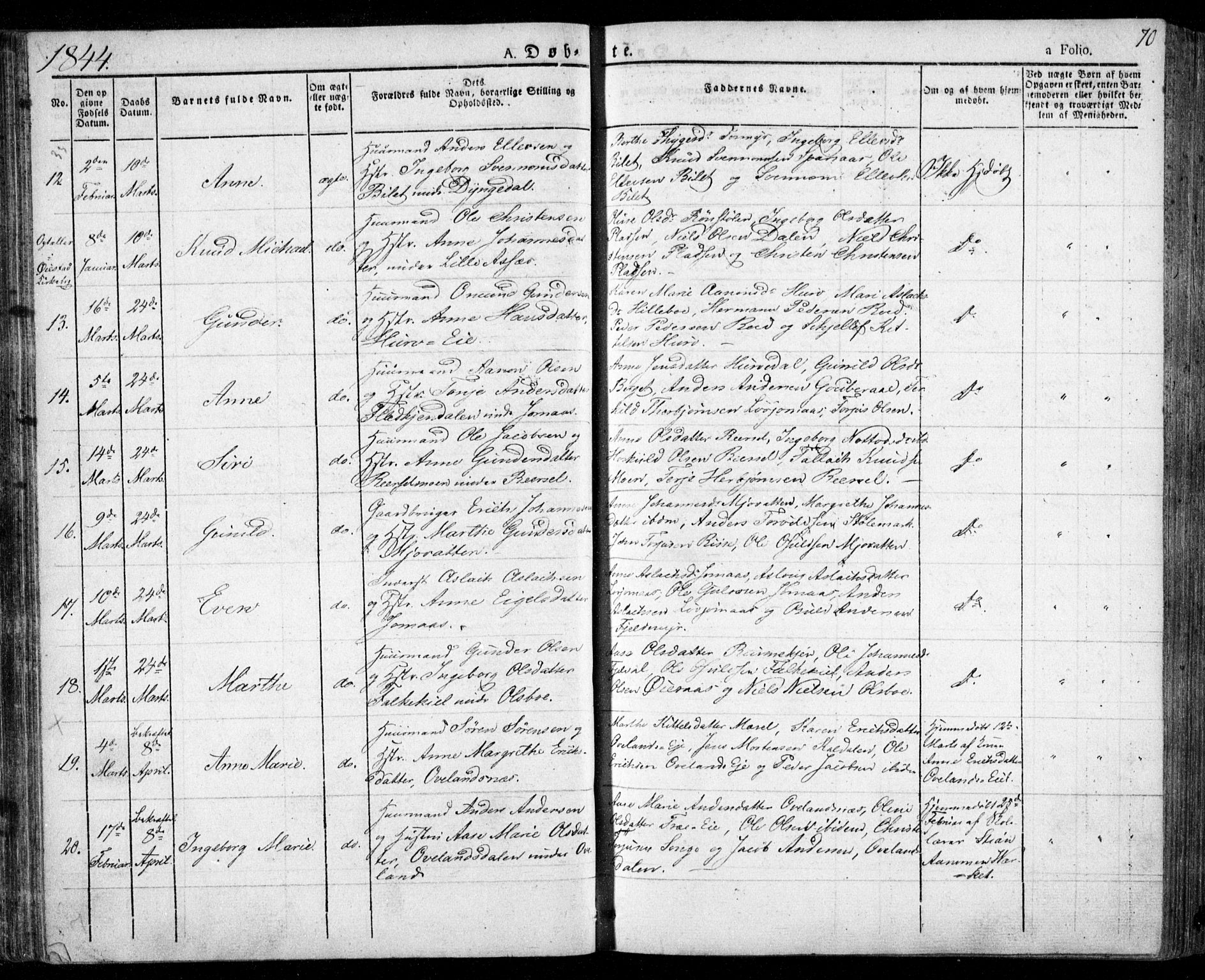 Froland sokneprestkontor, SAK/1111-0013/F/Fa/L0001: Parish register (official) no. A 1, 1827-1844, p. 70