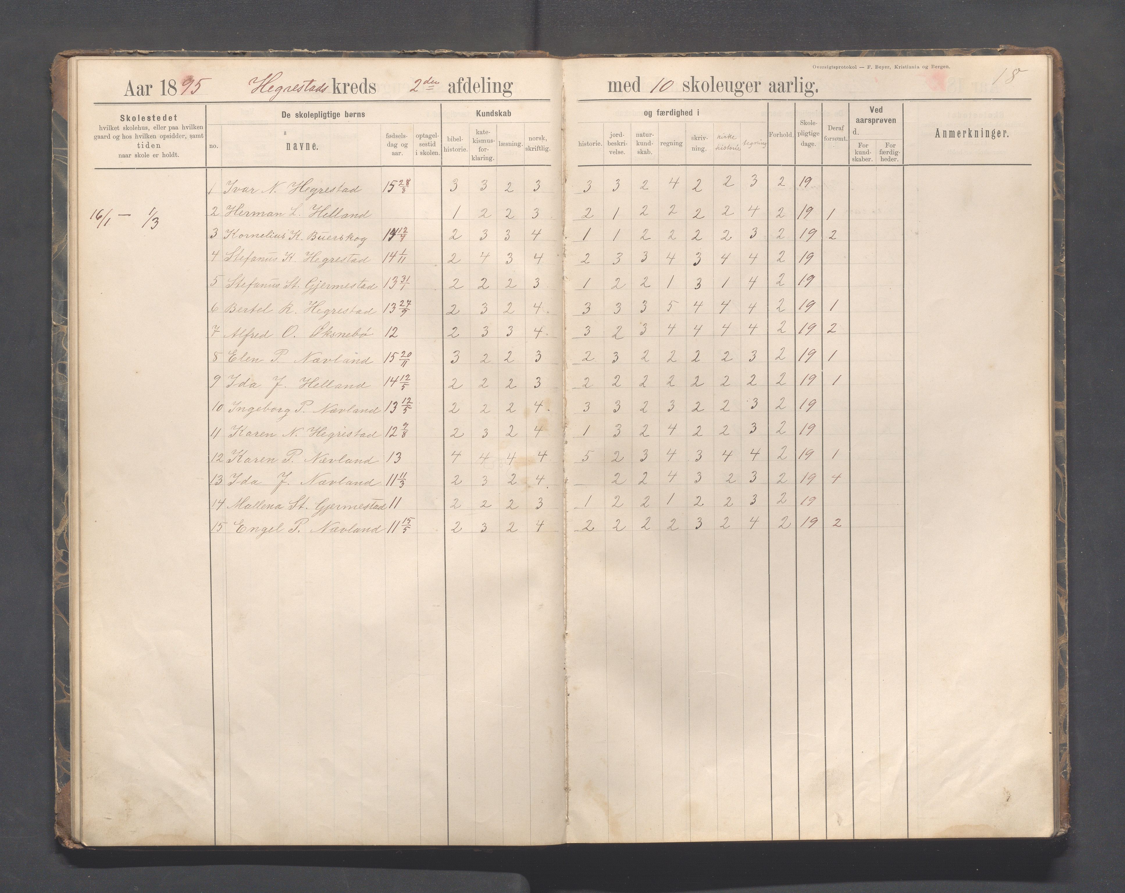 Eigersund kommune (Herredet) - Skolekommisjonen/skolestyret, IKAR/K-100453/Jb/L0007: Skoleprotokoll - Hegrestad og Helvik skoler, 1891-1899, p. 18