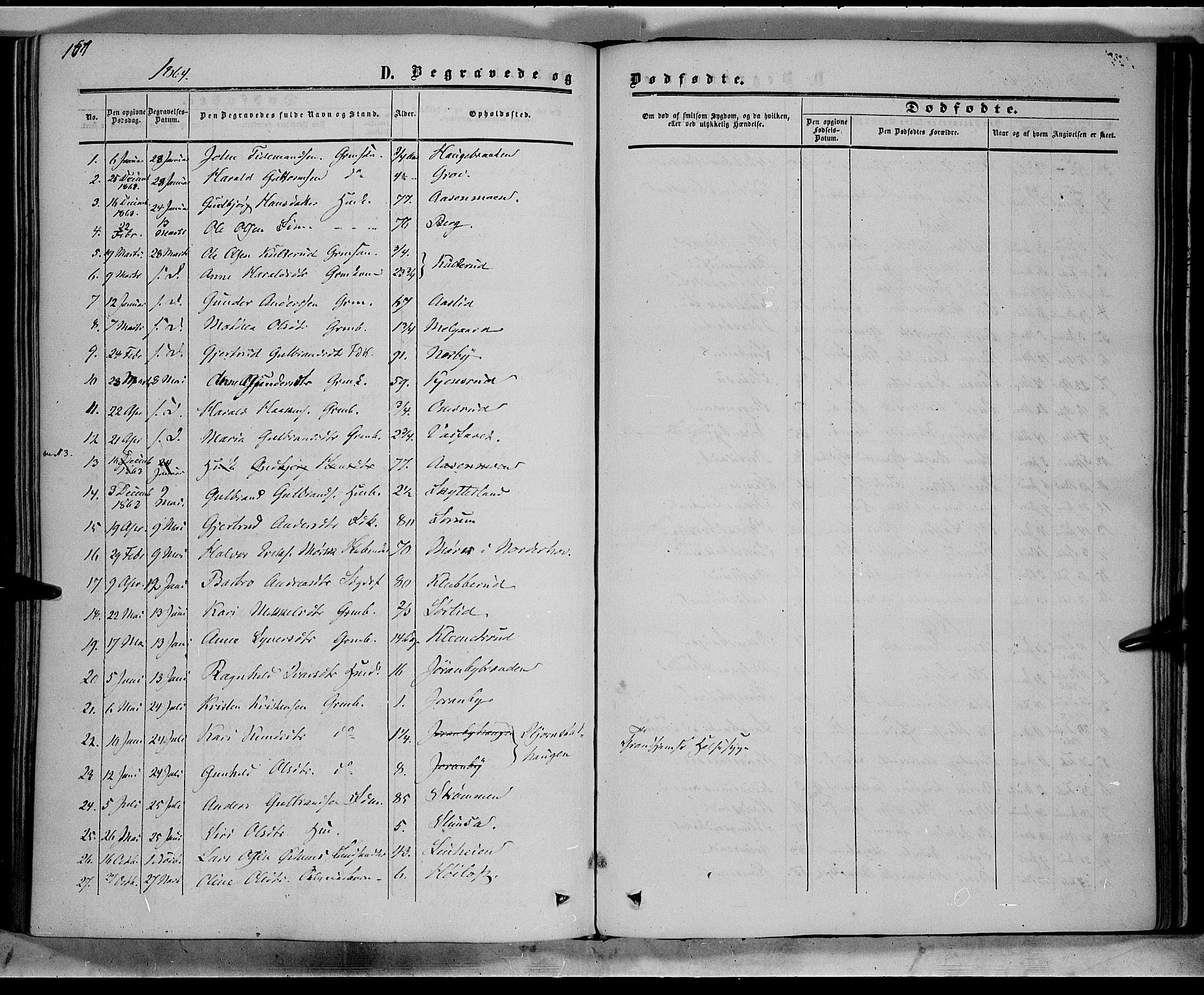 Sør-Aurdal prestekontor, AV/SAH-PREST-128/H/Ha/Haa/L0007: Parish register (official) no. 7, 1849-1876, p. 167