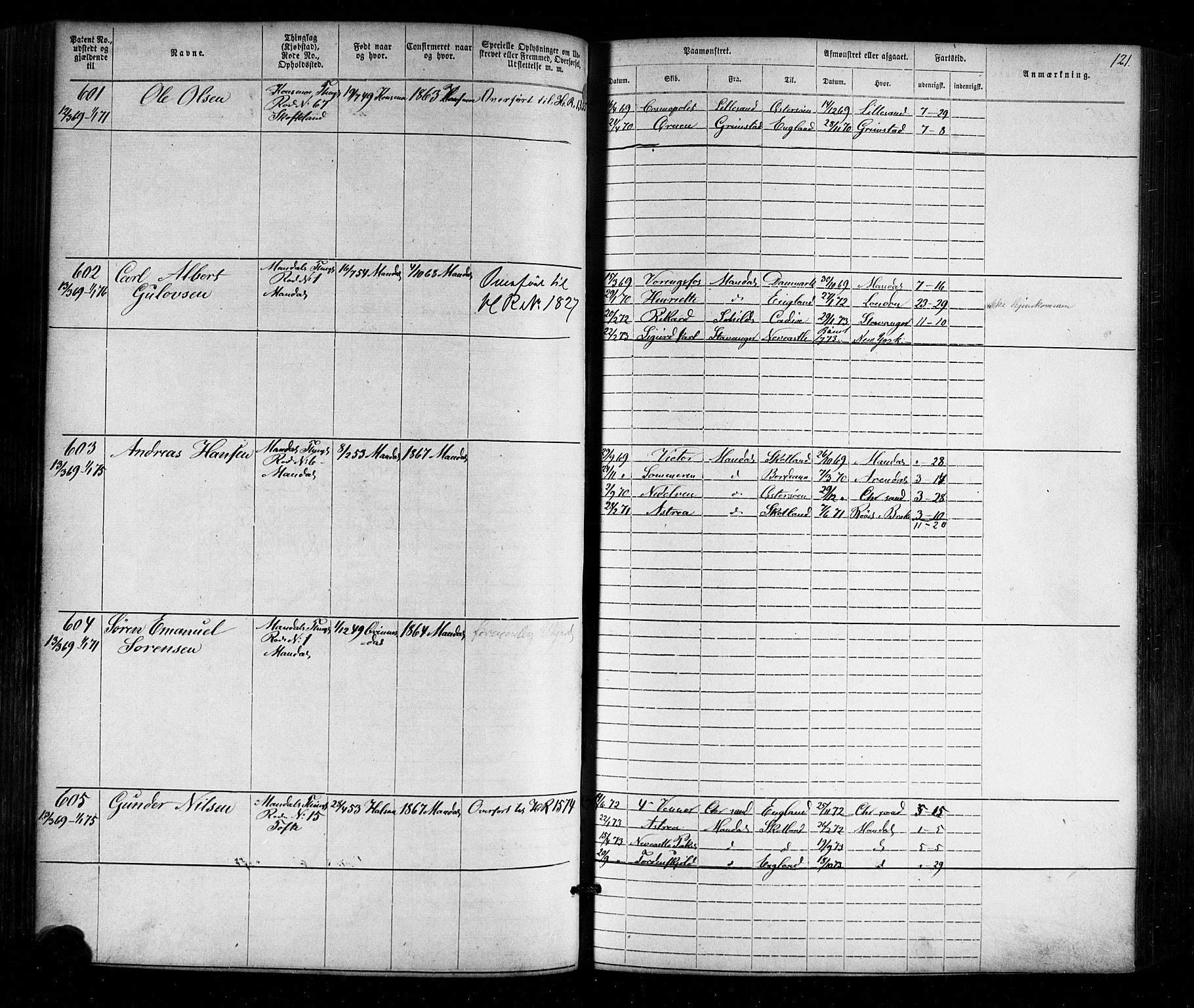 Mandal mønstringskrets, AV/SAK-2031-0016/F/Fa/L0005: Annotasjonsrulle nr 1-1909 med register, Y-15, 1868-1880, p. 153