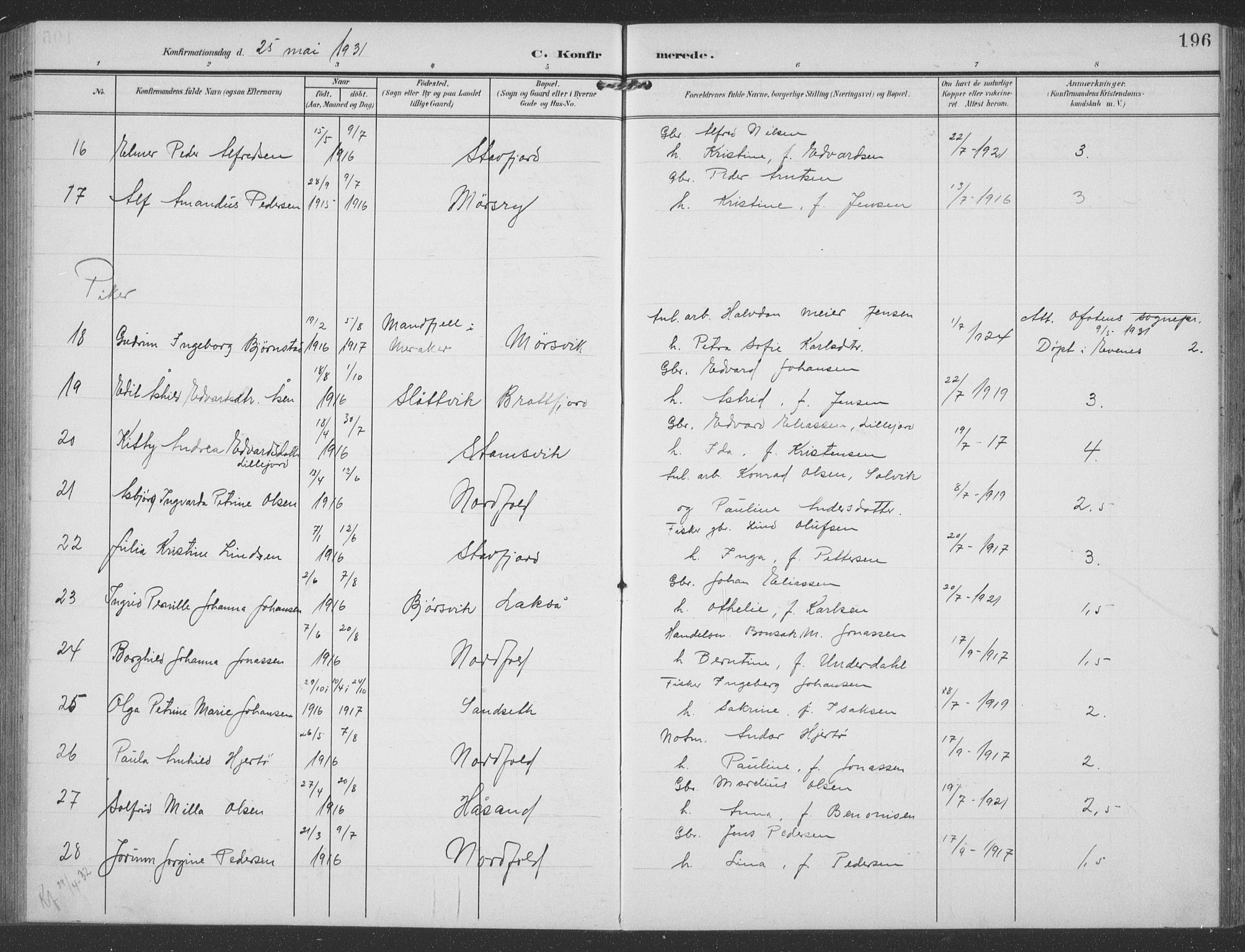 Ministerialprotokoller, klokkerbøker og fødselsregistre - Nordland, AV/SAT-A-1459/858/L0835: Parish register (copy) no. 858C02, 1904-1940, p. 196