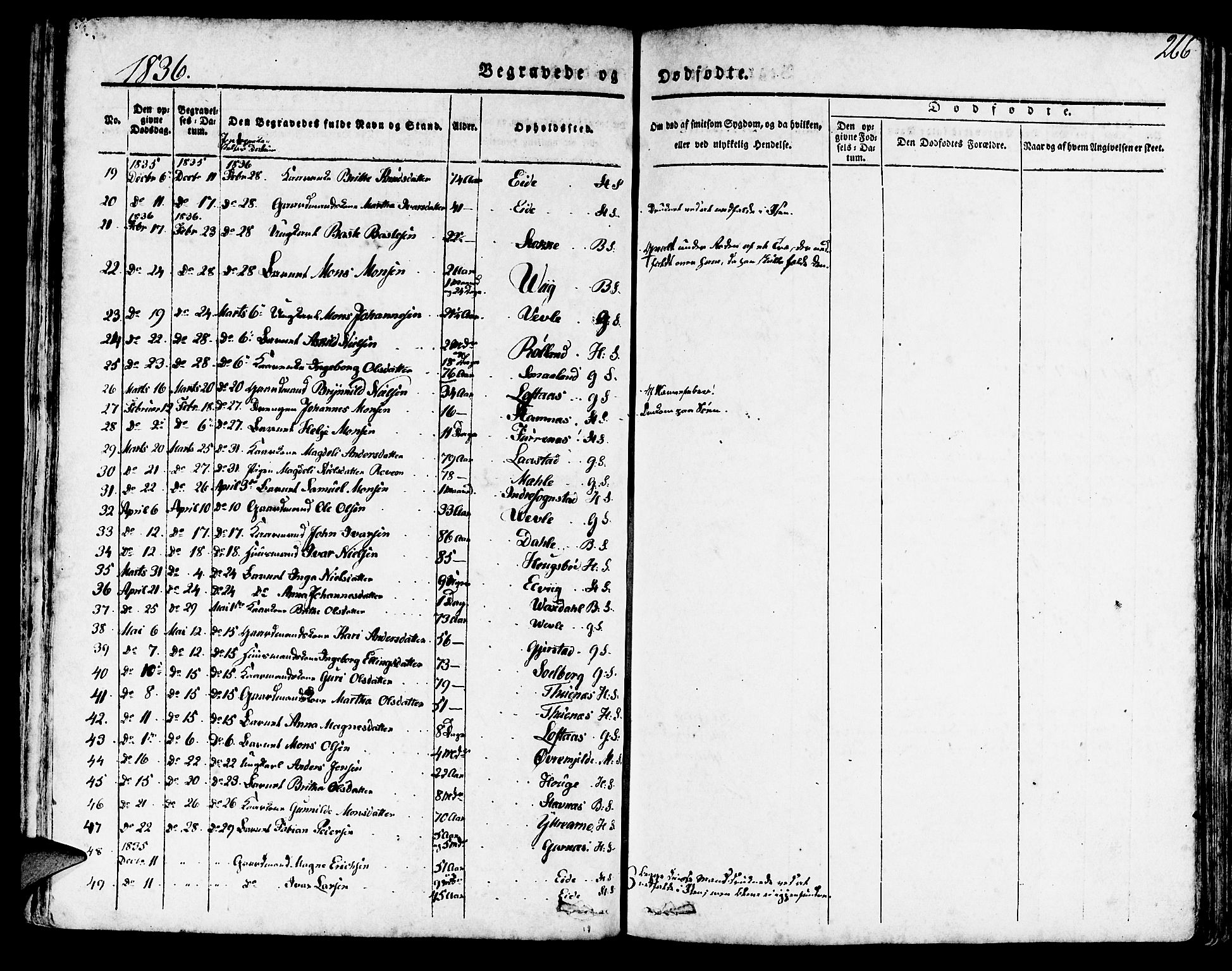 Haus sokneprestembete, AV/SAB-A-75601/H/Haa: Parish register (official) no. A 14, 1827-1838, p. 266