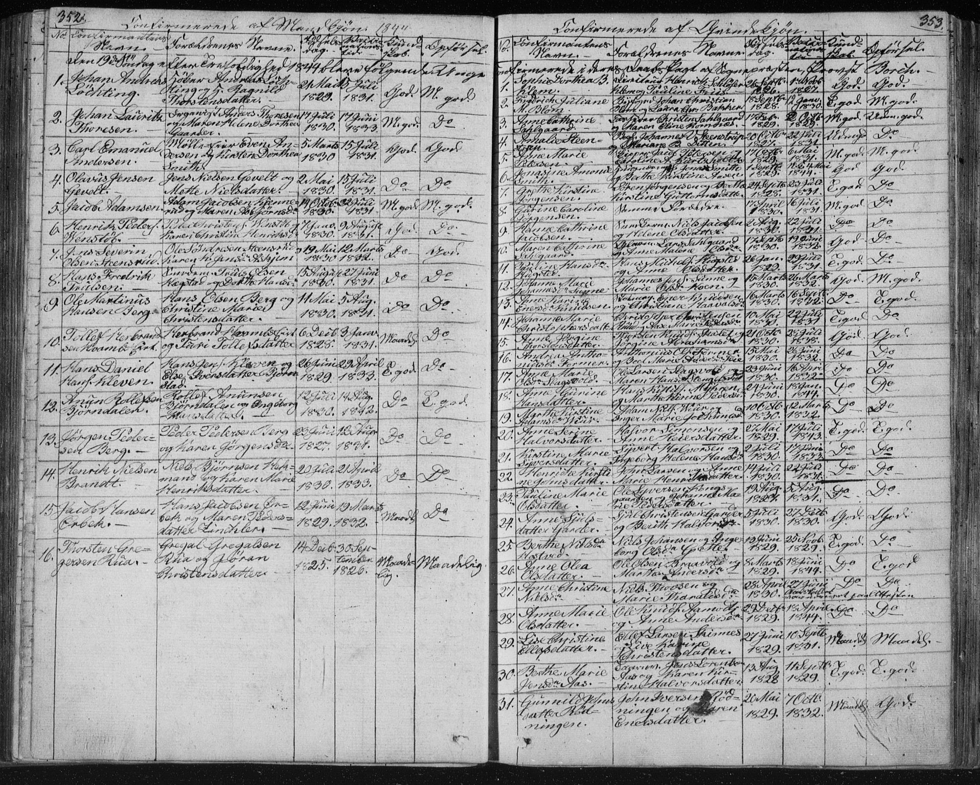 Kongsberg kirkebøker, SAKO/A-22/F/Fa/L0009: Parish register (official) no. I 9, 1839-1858, p. 352-353