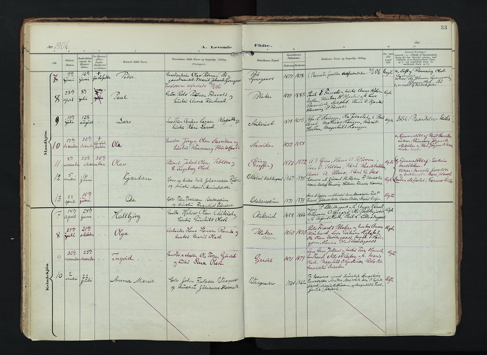 Lom prestekontor, SAH/PREST-070/K/L0010: Parish register (official) no. 10, 1899-1926, p. 33