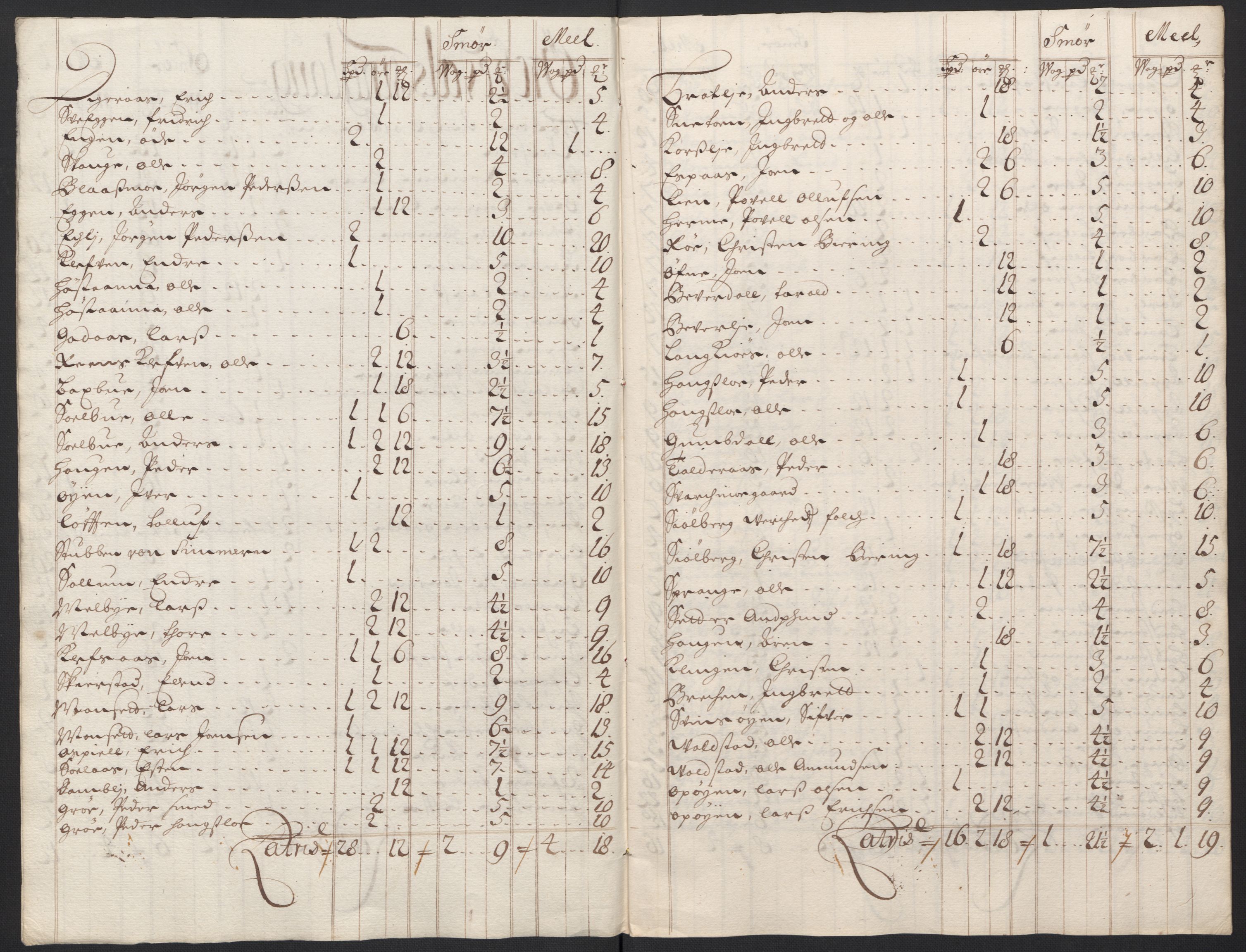 Rentekammeret inntil 1814, Reviderte regnskaper, Fogderegnskap, AV/RA-EA-4092/R60/L3950: Fogderegnskap Orkdal og Gauldal, 1700, p. 164