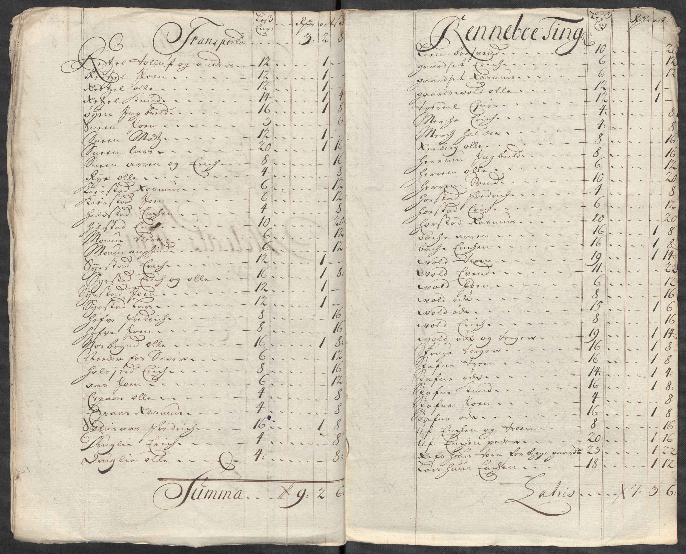 Rentekammeret inntil 1814, Reviderte regnskaper, Fogderegnskap, RA/EA-4092/R60/L3963: Fogderegnskap Orkdal og Gauldal, 1712, p. 120