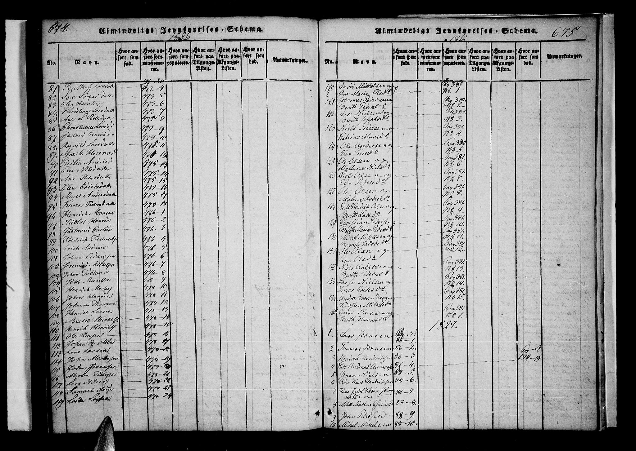 Lyngen sokneprestembete, AV/SATØ-S-1289/H/He/Hea/L0003kirke: Parish register (official) no. 3, 1822-1838, p. 674-675