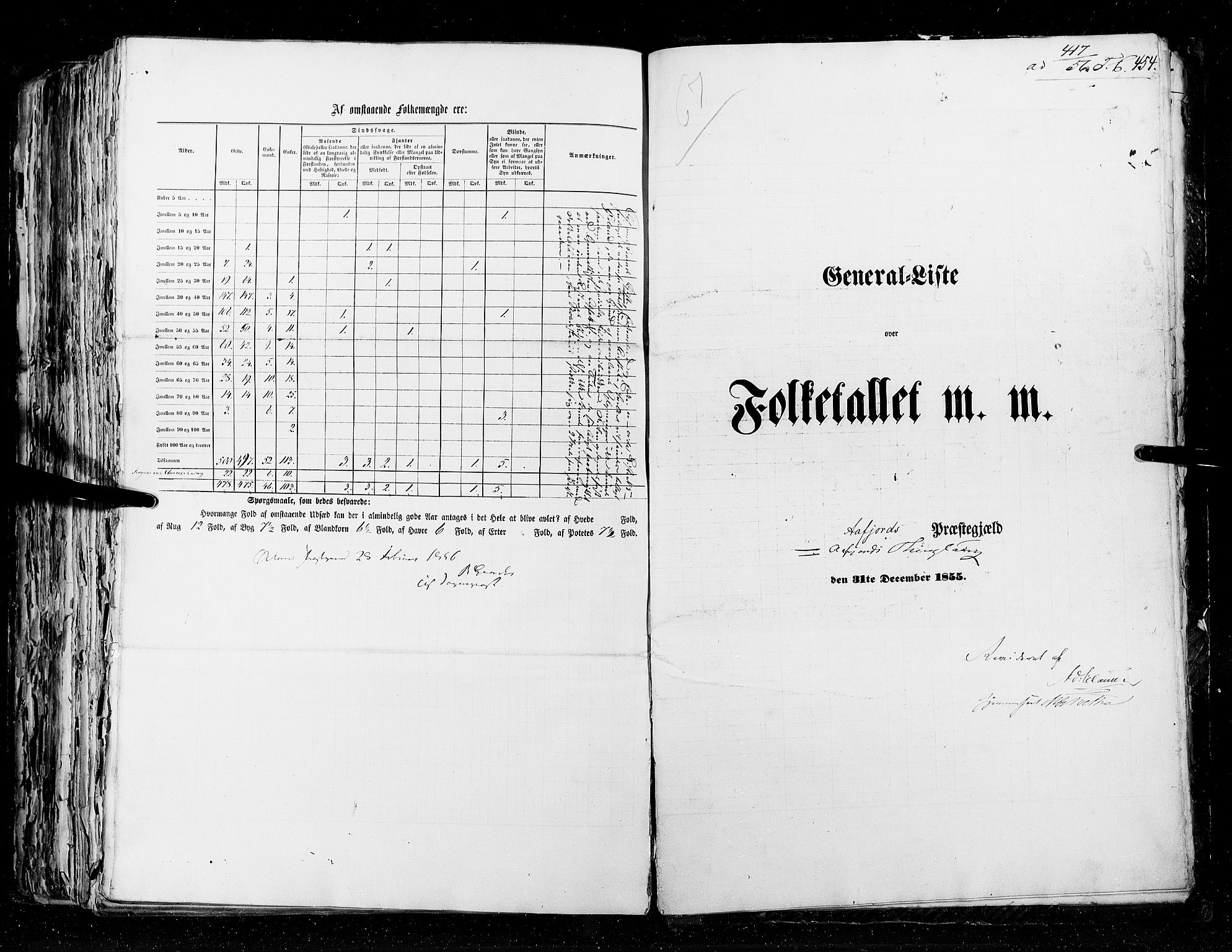 RA, Census 1855, vol. 5: Nordre Bergenhus amt, Romsdal amt og Søndre Trondhjem amt, 1855, p. 454