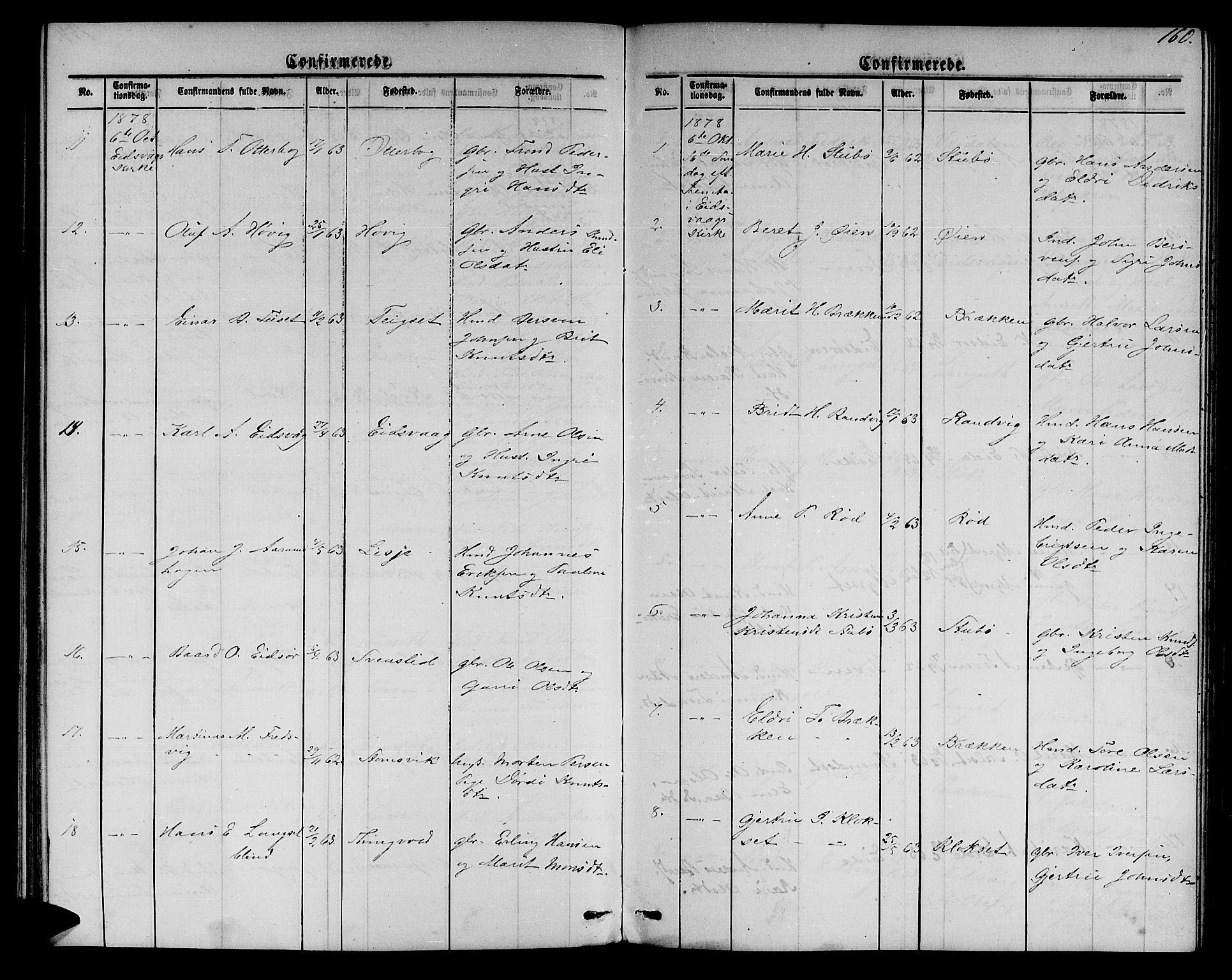 Ministerialprotokoller, klokkerbøker og fødselsregistre - Møre og Romsdal, AV/SAT-A-1454/551/L0630: Parish register (copy) no. 551C02, 1867-1885, p. 160