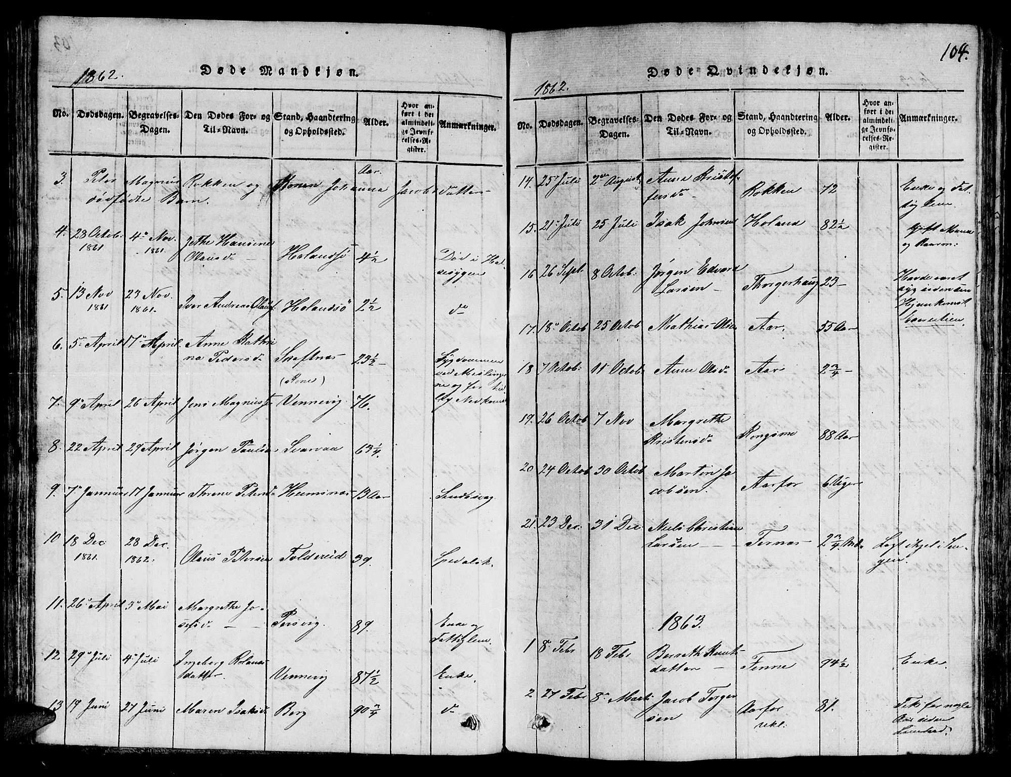 Ministerialprotokoller, klokkerbøker og fødselsregistre - Nord-Trøndelag, SAT/A-1458/780/L0648: Parish register (copy) no. 780C01 /3, 1815-1877, p. 104