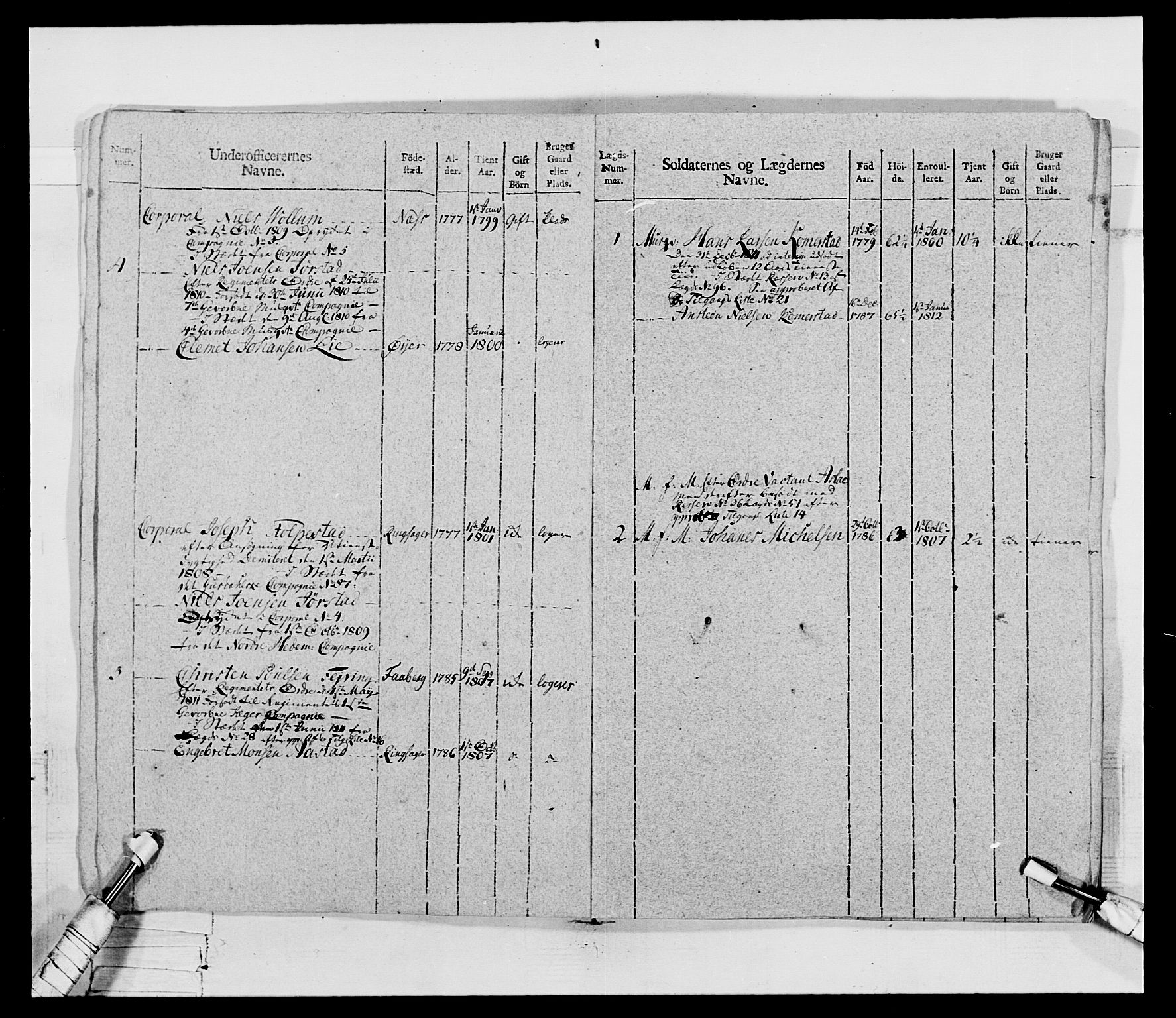 Generalitets- og kommissariatskollegiet, Det kongelige norske kommissariatskollegium, AV/RA-EA-5420/E/Eh/L0069: Opplandske gevorbne infanteriregiment, 1810-1818, p. 10