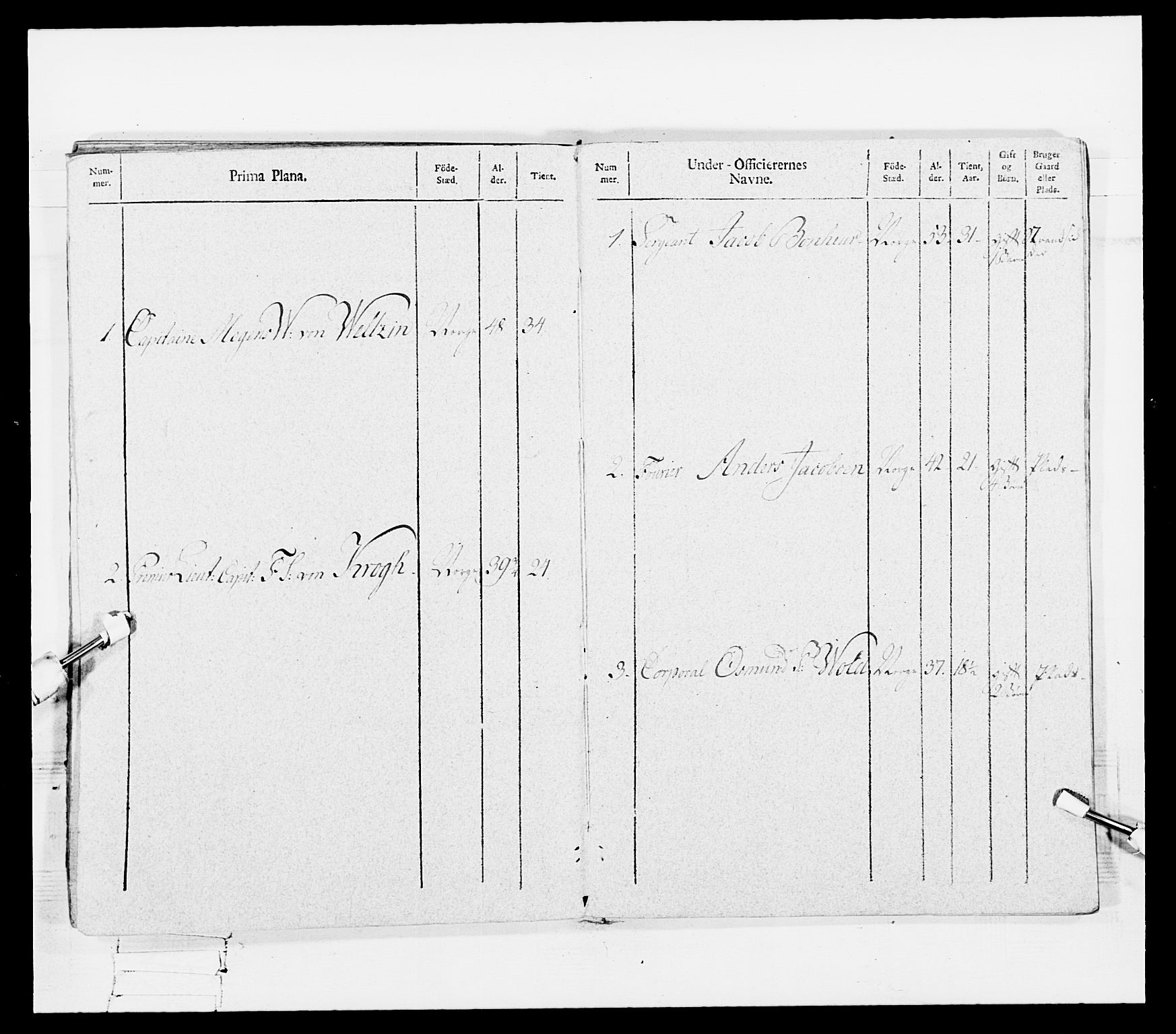 Generalitets- og kommissariatskollegiet, Det kongelige norske kommissariatskollegium, AV/RA-EA-5420/E/Eh/L0108: Vesterlenske nasjonale infanteriregiment, 1791-1802, p. 195