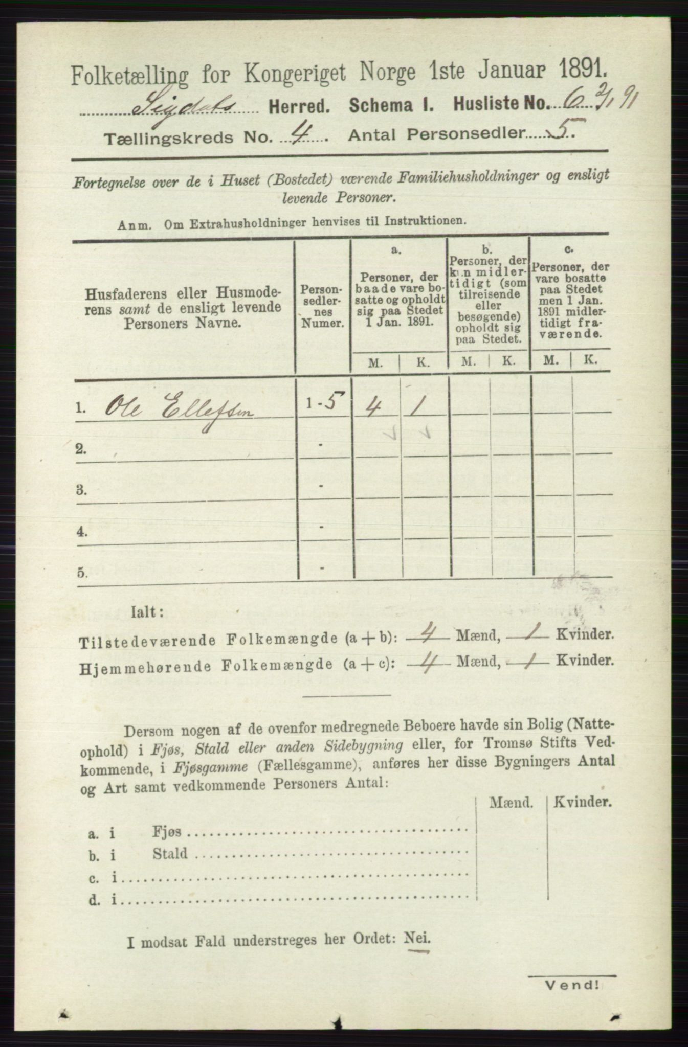 RA, 1891 census for 0621 Sigdal, 1891, p. 1620