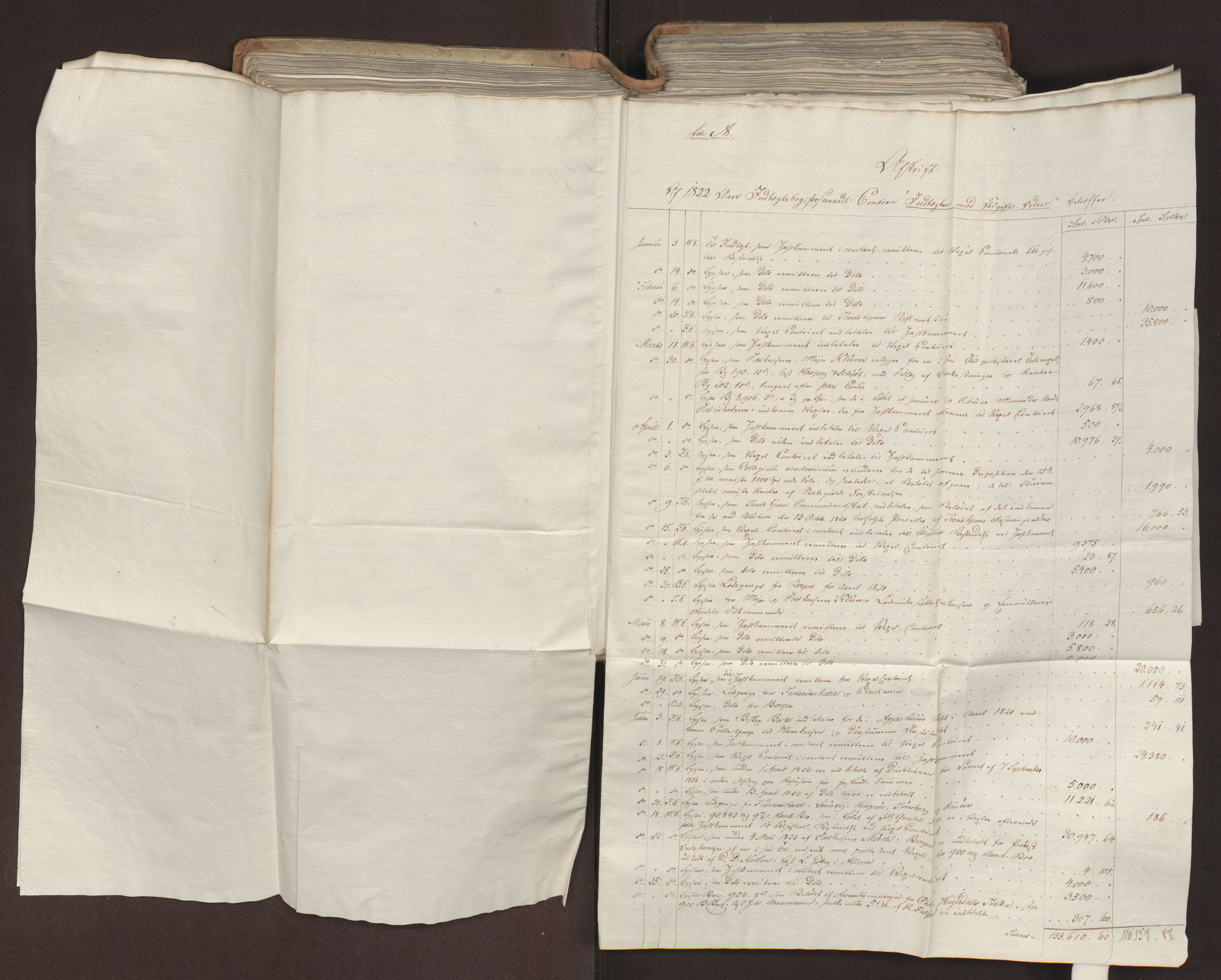 Statsrådsavdelingen i Stockholm, AV/RA-S-1003/D/Da/L0034: Regjeringsinnstillinger nr. 275-540, 1823, p. 208