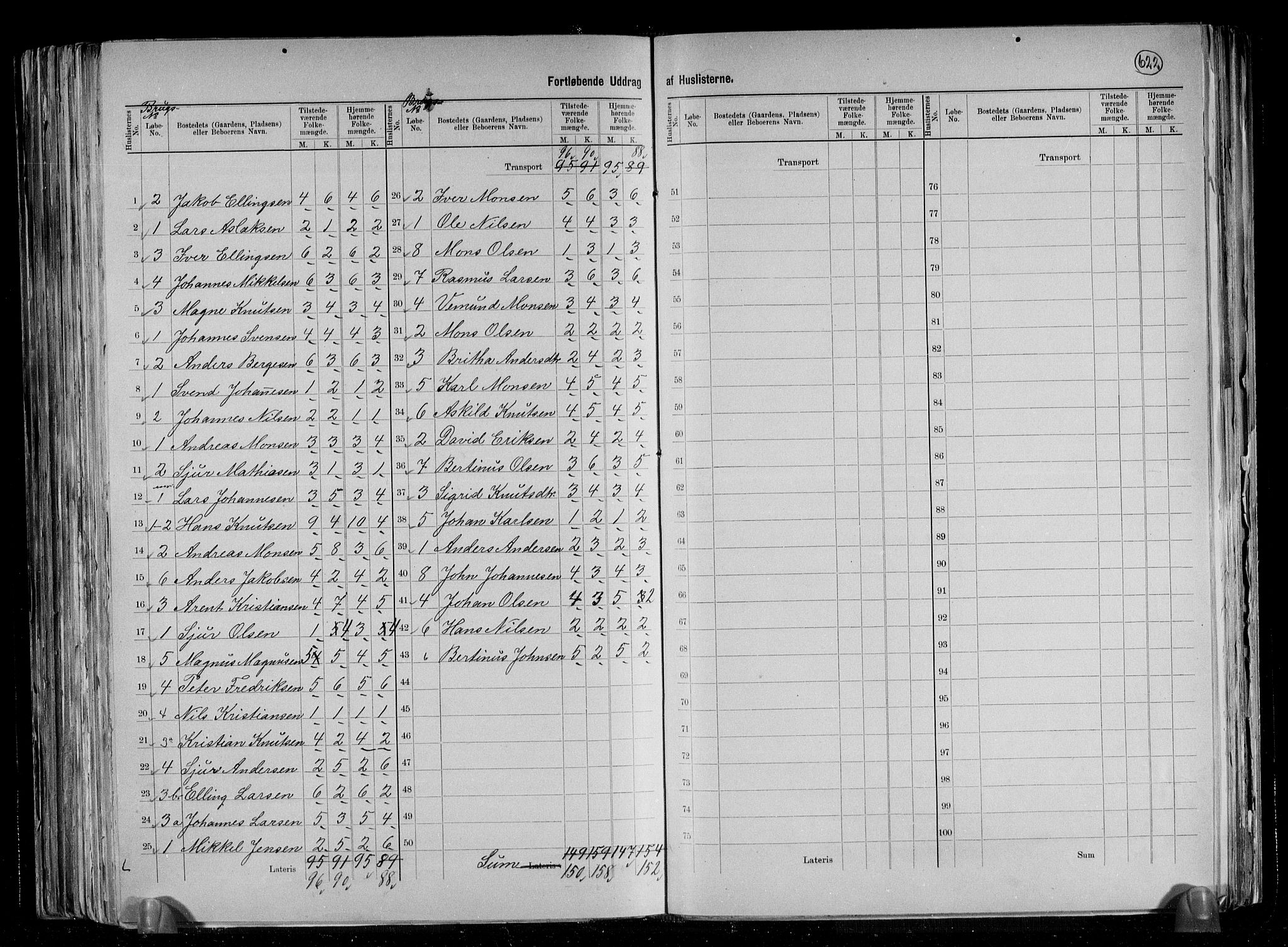 RA, 1891 census for 1257 Alversund, 1891, p. 18