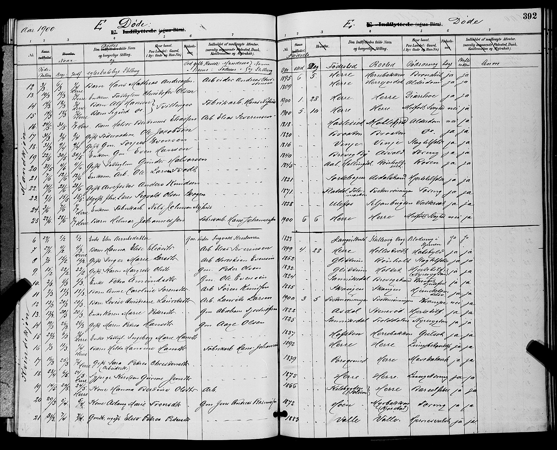 Bamble kirkebøker, SAKO/A-253/G/Ga/L0009: Parish register (copy) no. I 9, 1888-1900, p. 392