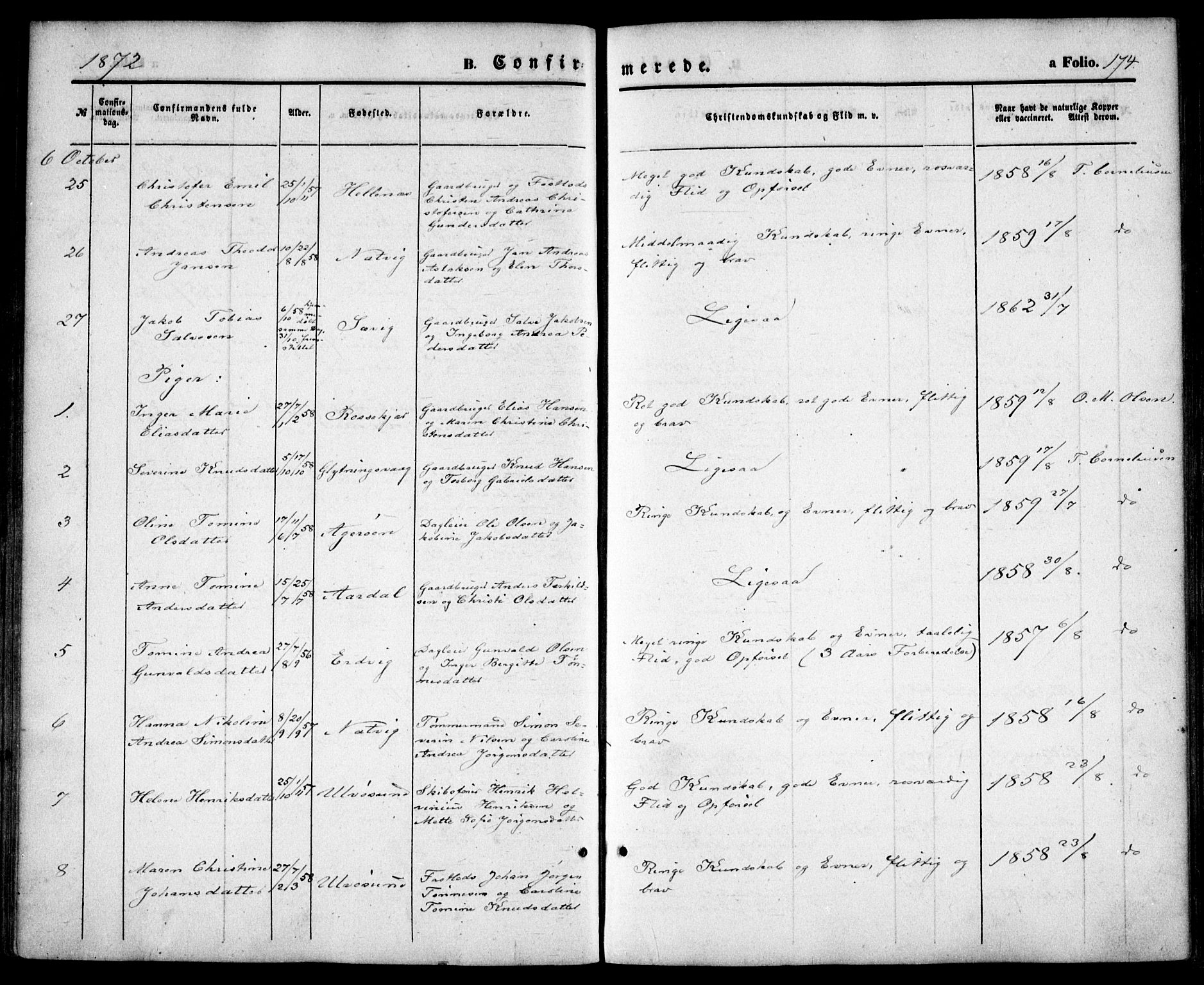 Høvåg sokneprestkontor, SAK/1111-0025/F/Fa/L0004: Parish register (official) no. A 4, 1859-1877, p. 174