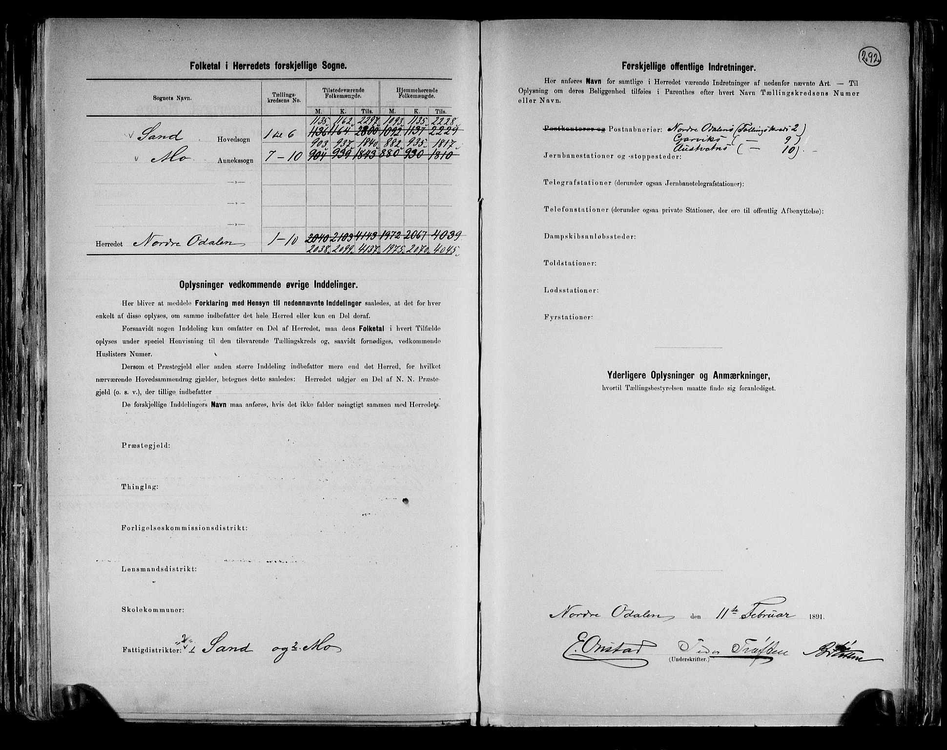 RA, 1891 census for 0418 Nord-Odal, 1891, p. 4