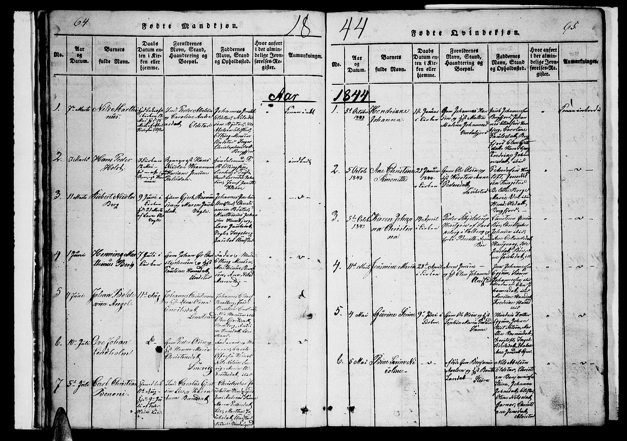 Ministerialprotokoller, klokkerbøker og fødselsregistre - Nordland, AV/SAT-A-1459/880/L1139: Parish register (copy) no. 880C01, 1836-1857, p. 64-65