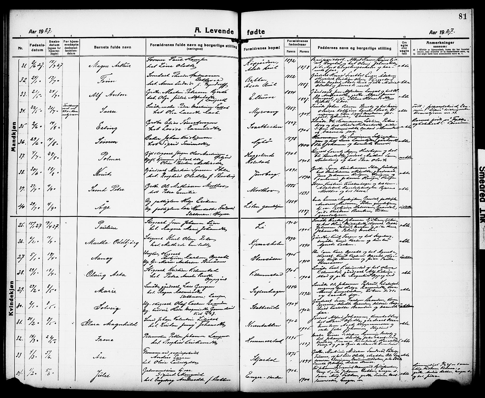 Løten prestekontor, AV/SAH-PREST-022/L/La/L0008: Parish register (copy) no. 8, 1920-1929, p. 81