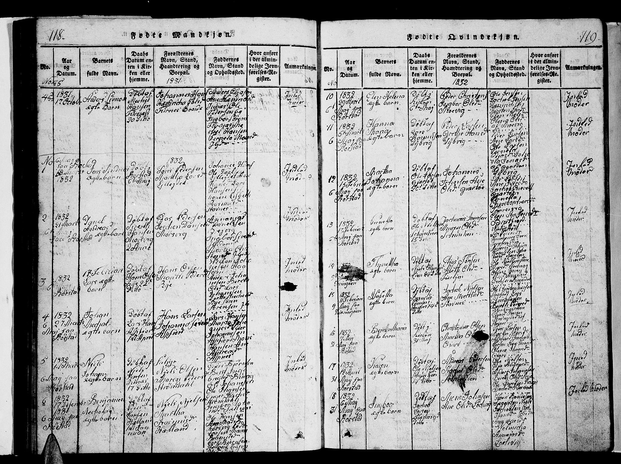 Ministerialprotokoller, klokkerbøker og fødselsregistre - Nordland, AV/SAT-A-1459/853/L0773: Parish register (copy) no. 853C01, 1821-1859, p. 118-119