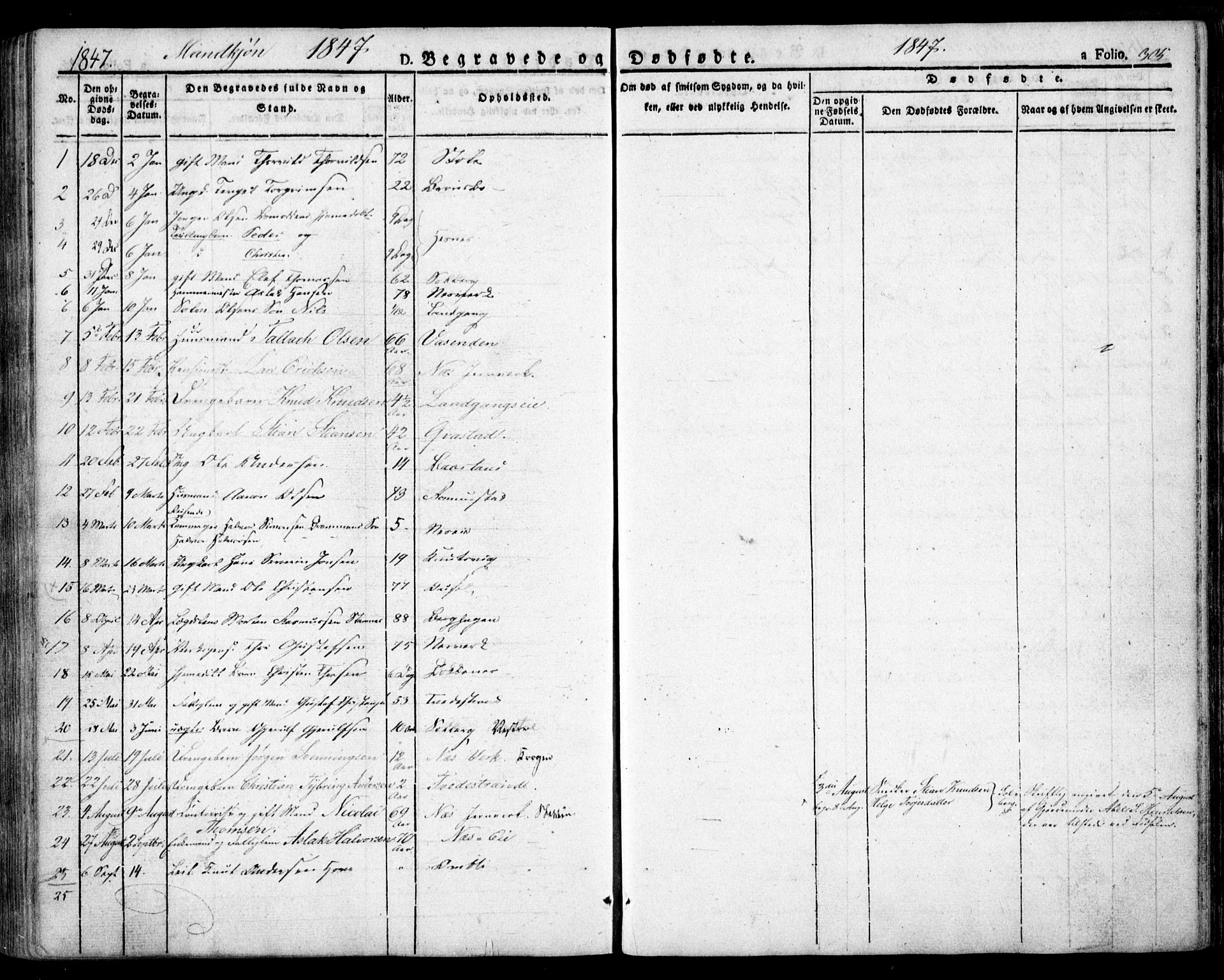 Holt sokneprestkontor, AV/SAK-1111-0021/F/Fa/L0007: Parish register (official) no. A 7, 1836-1848, p. 305