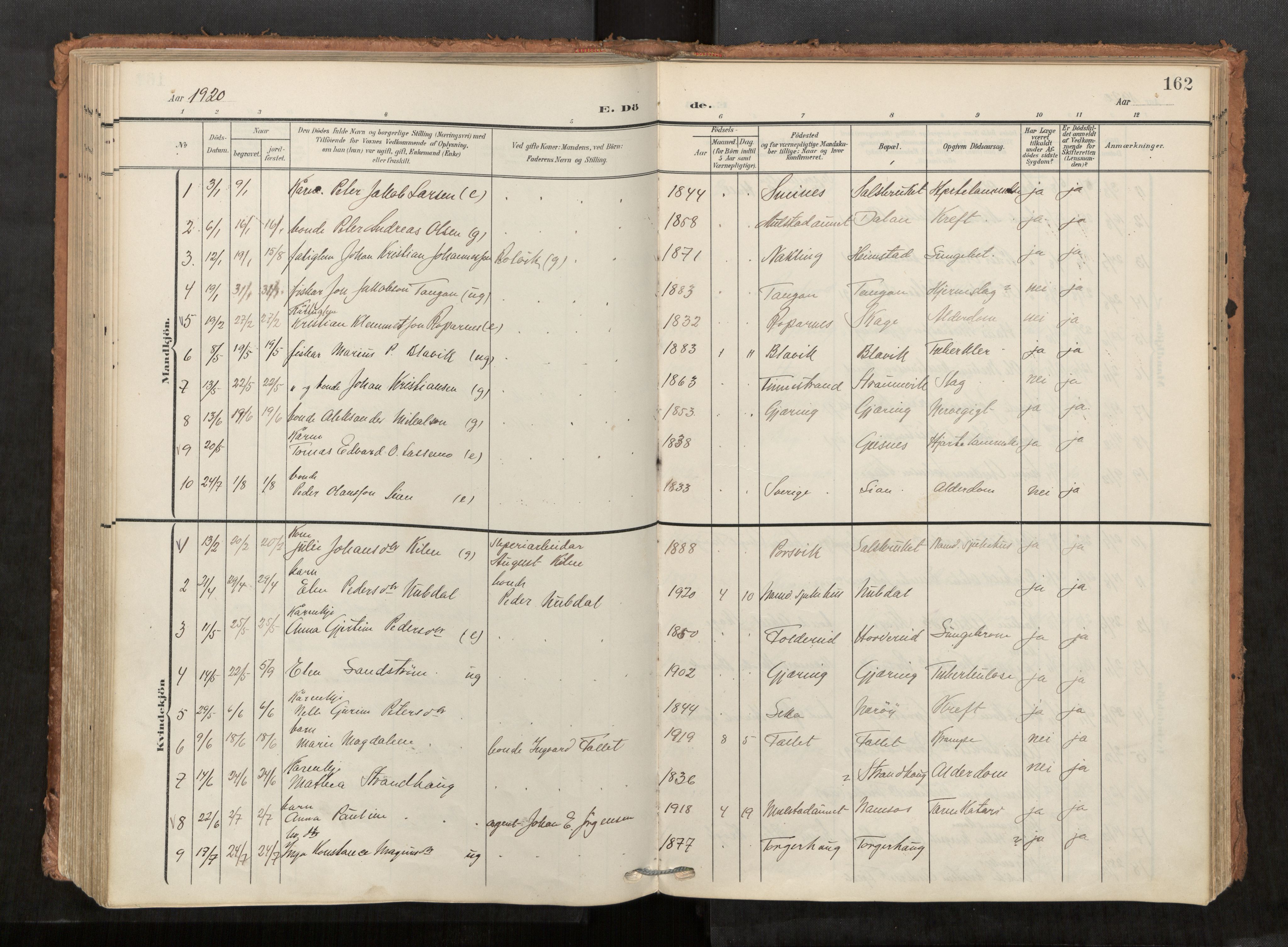 Kolvereid sokneprestkontor, SAT/A-1171/H/Ha/Haa/L0001: Parish register (official) no. 1, 1903-1922, p. 162