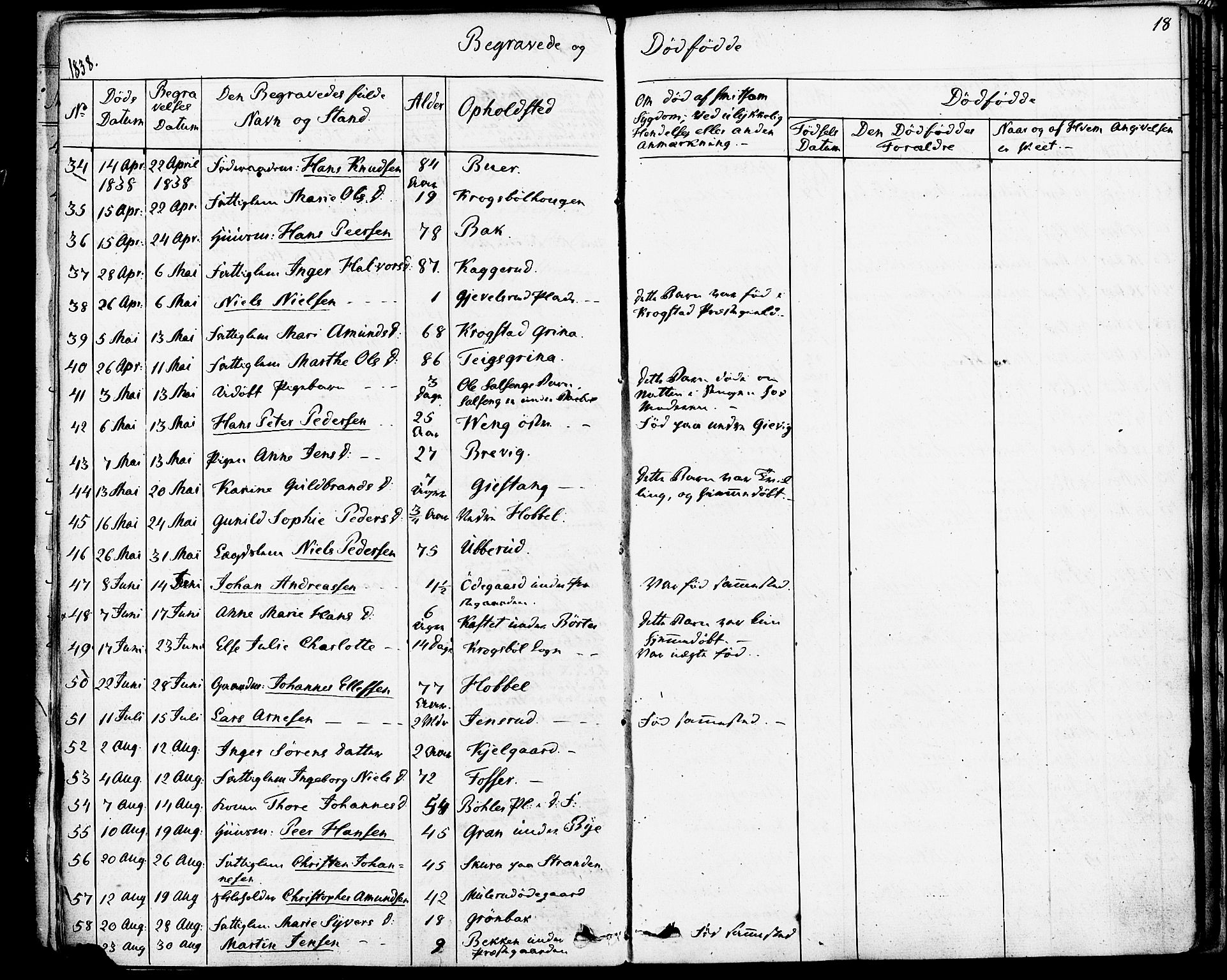 Enebakk prestekontor Kirkebøker, AV/SAO-A-10171c/F/Fa/L0013: Parish register (official) no. I 13, 1832-1882, p. 18