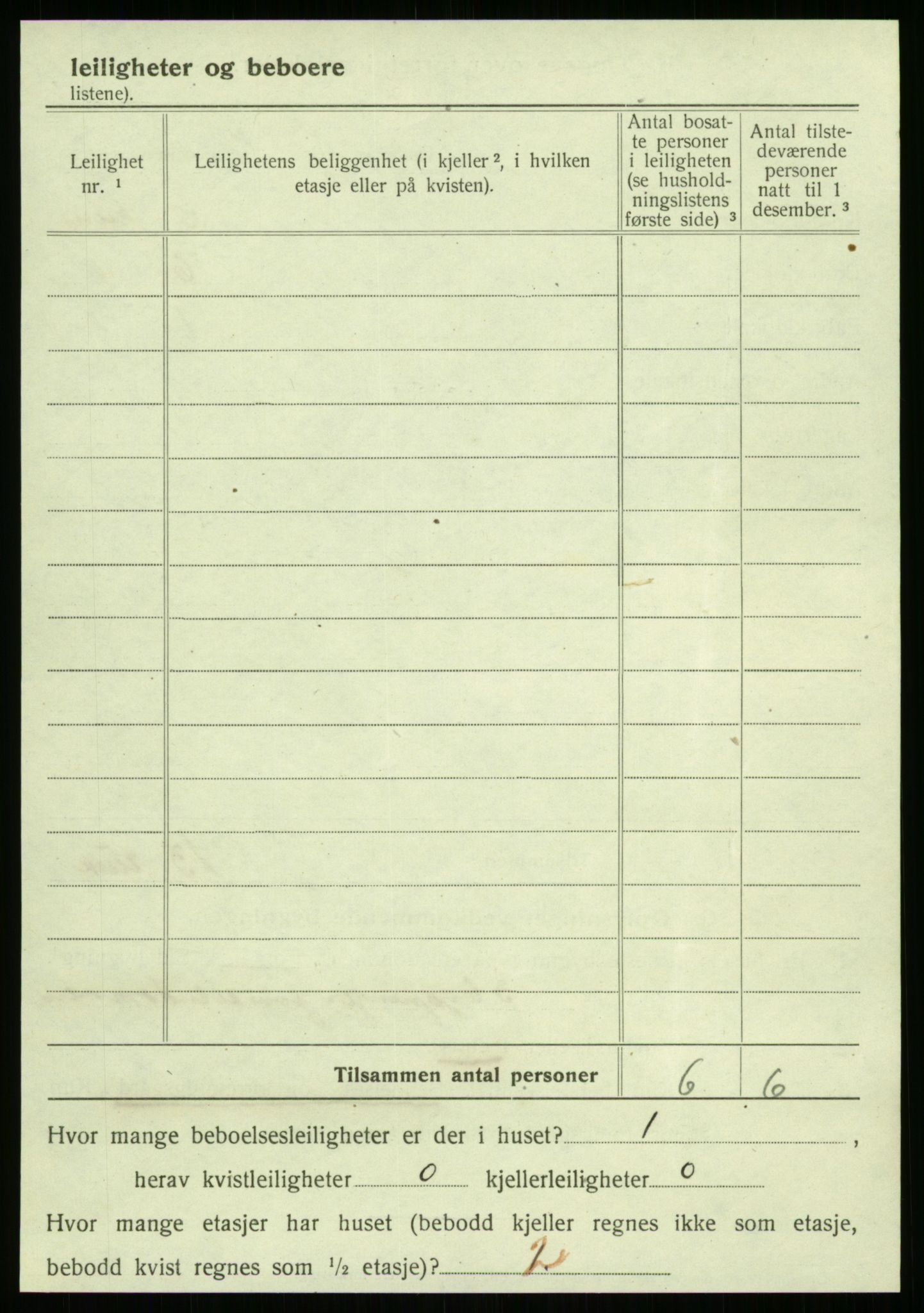 SAT, 1920 census for Kristiansund, 1920, p. 223