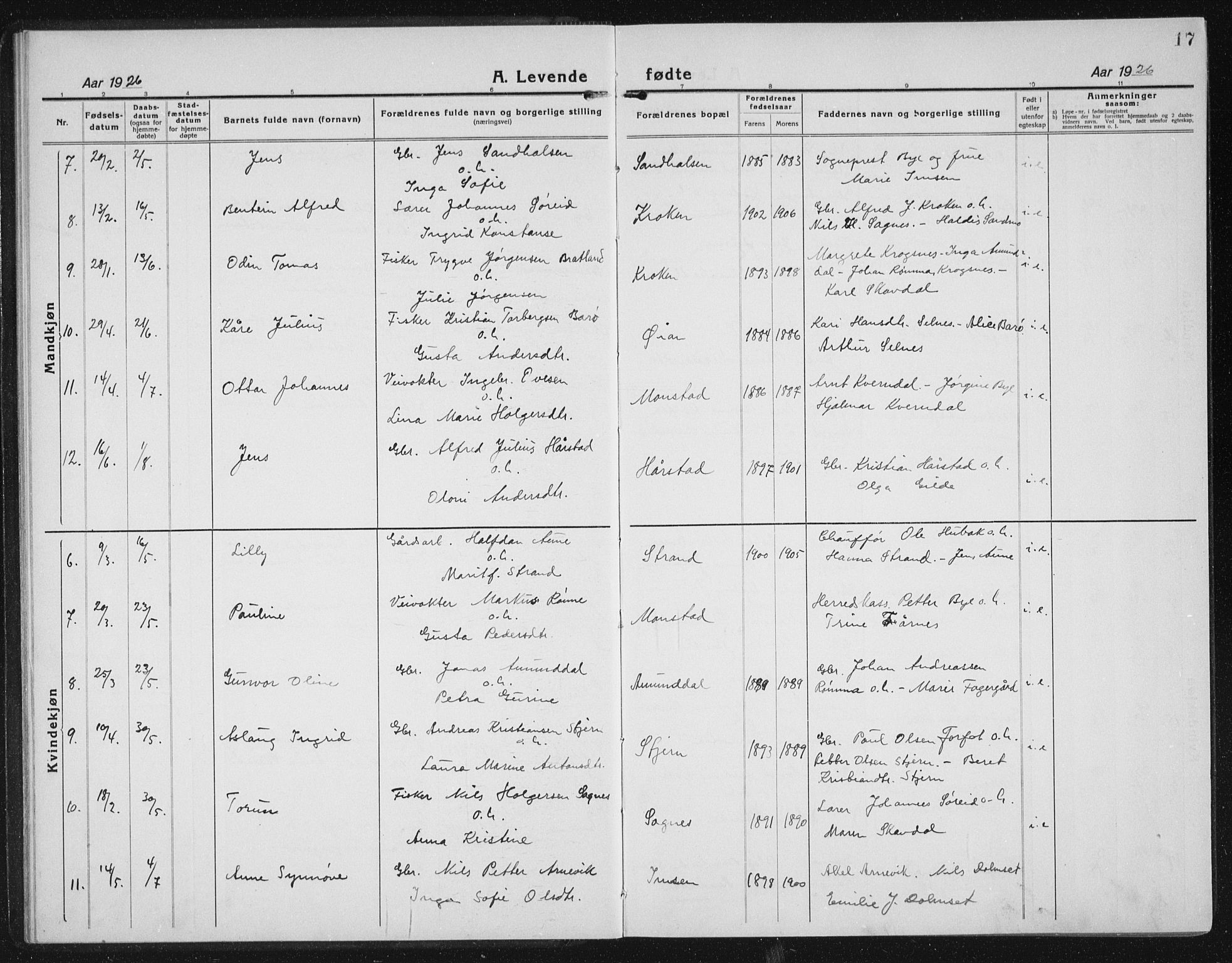 Ministerialprotokoller, klokkerbøker og fødselsregistre - Sør-Trøndelag, SAT/A-1456/655/L0689: Parish register (copy) no. 655C05, 1922-1936, p. 17